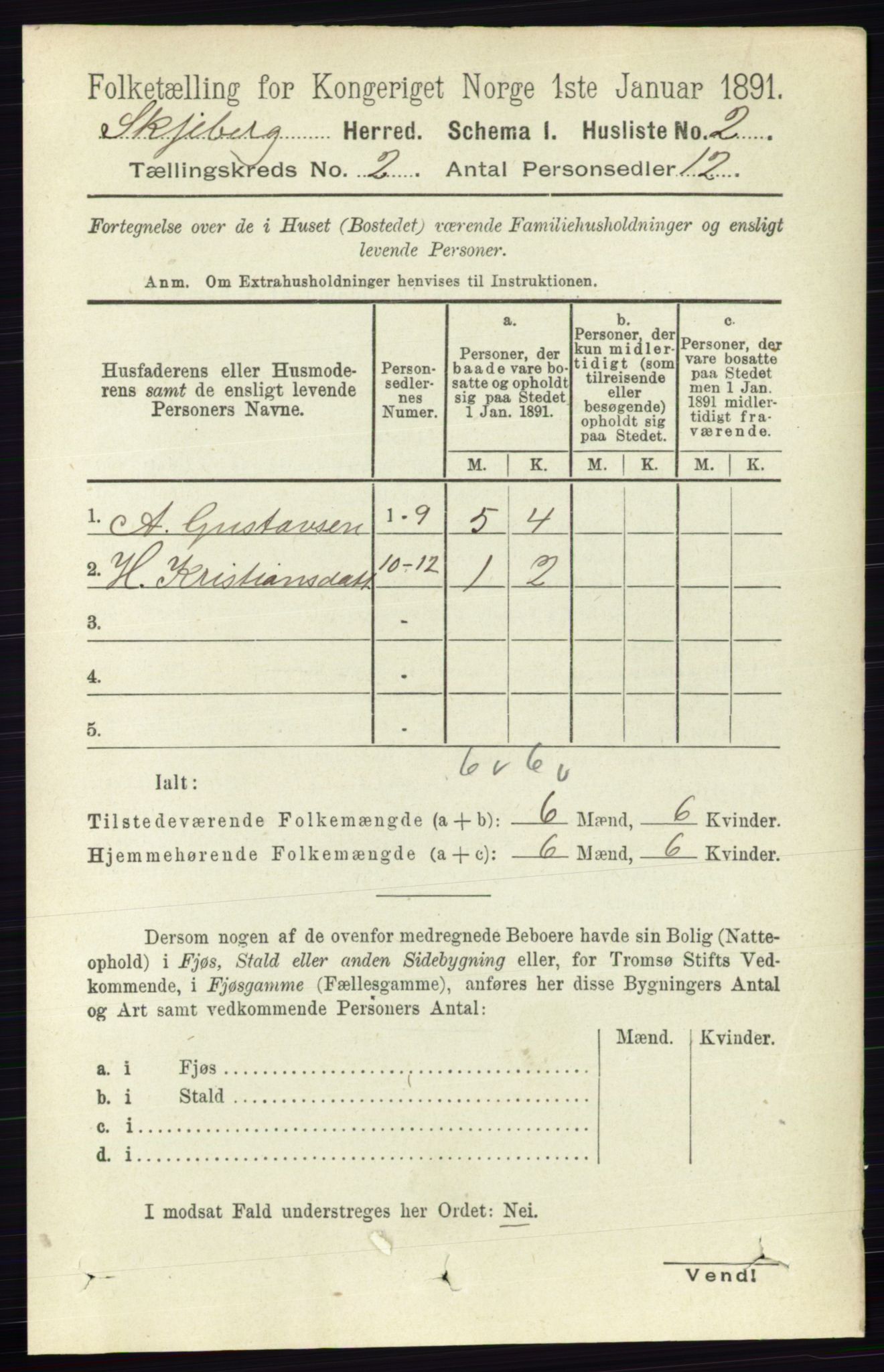 RA, 1891 census for 0115 Skjeberg, 1891, p. 811