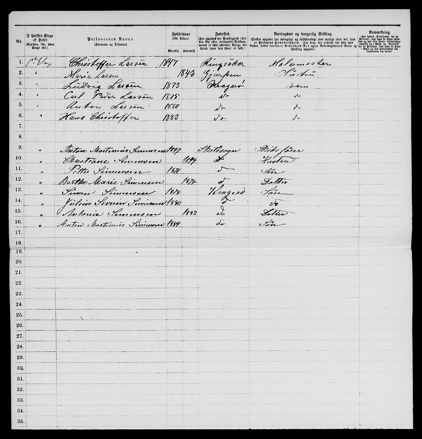 SAKO, 1885 census for 0801 Kragerø, 1885, p. 61