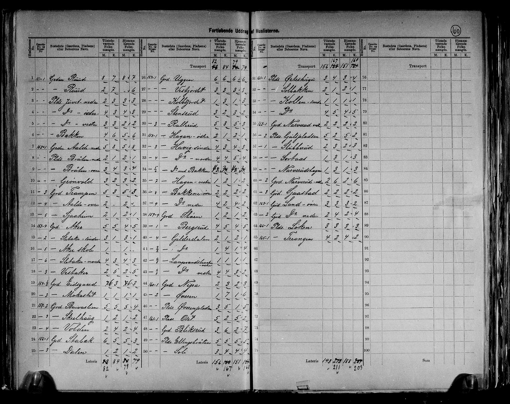 RA, 1891 census for 0613 Norderhov, 1891, p. 39