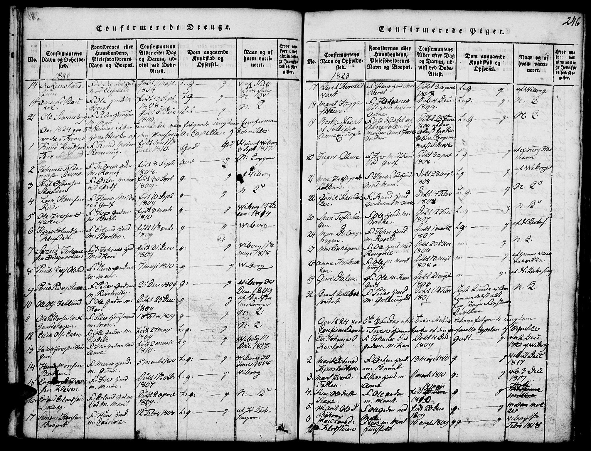 Fron prestekontor, SAH/PREST-078/H/Ha/Hab/L0001: Parish register (copy) no. 1, 1816-1843, p. 246