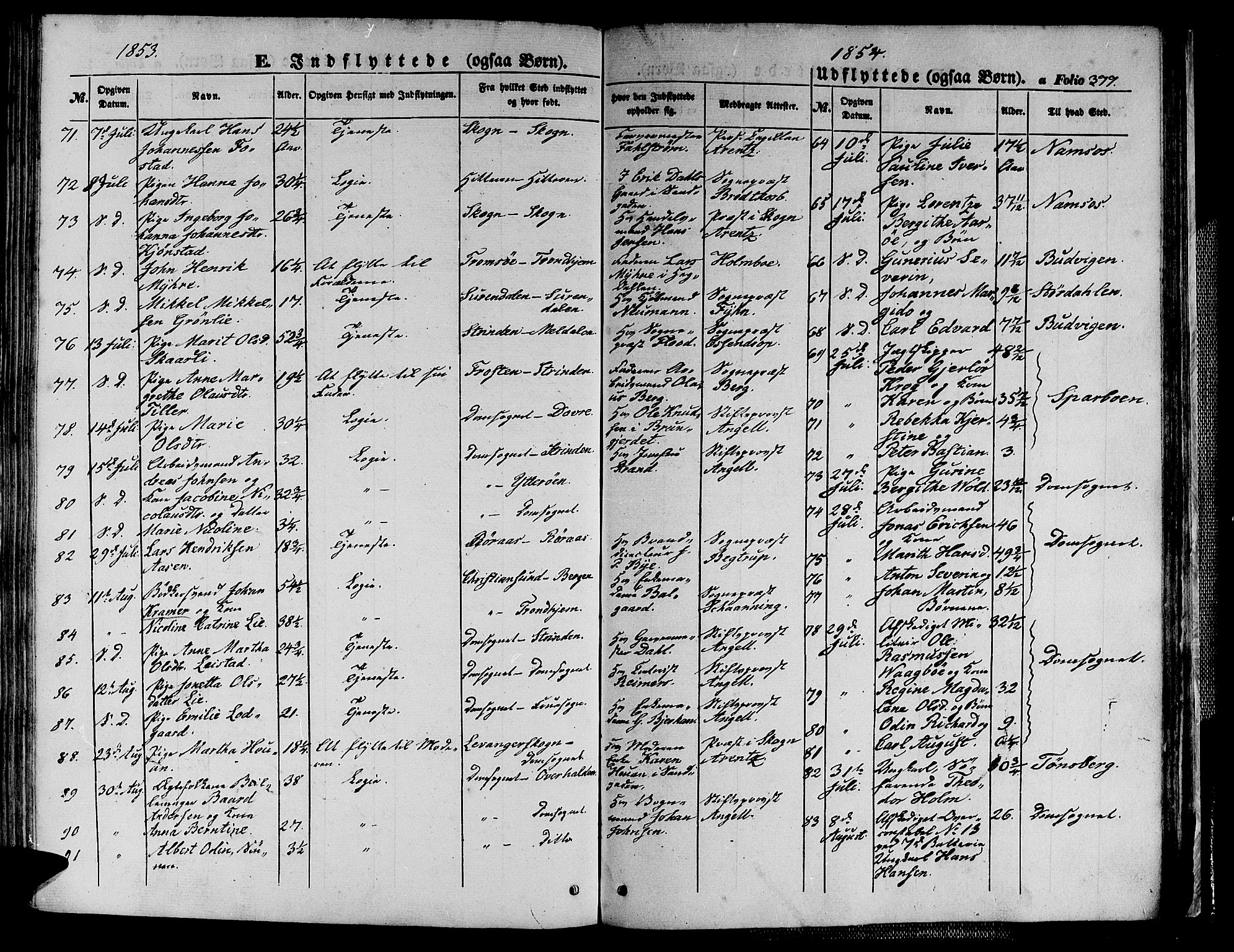Ministerialprotokoller, klokkerbøker og fødselsregistre - Sør-Trøndelag, SAT/A-1456/602/L0137: Parish register (copy) no. 602C05, 1846-1856, p. 377