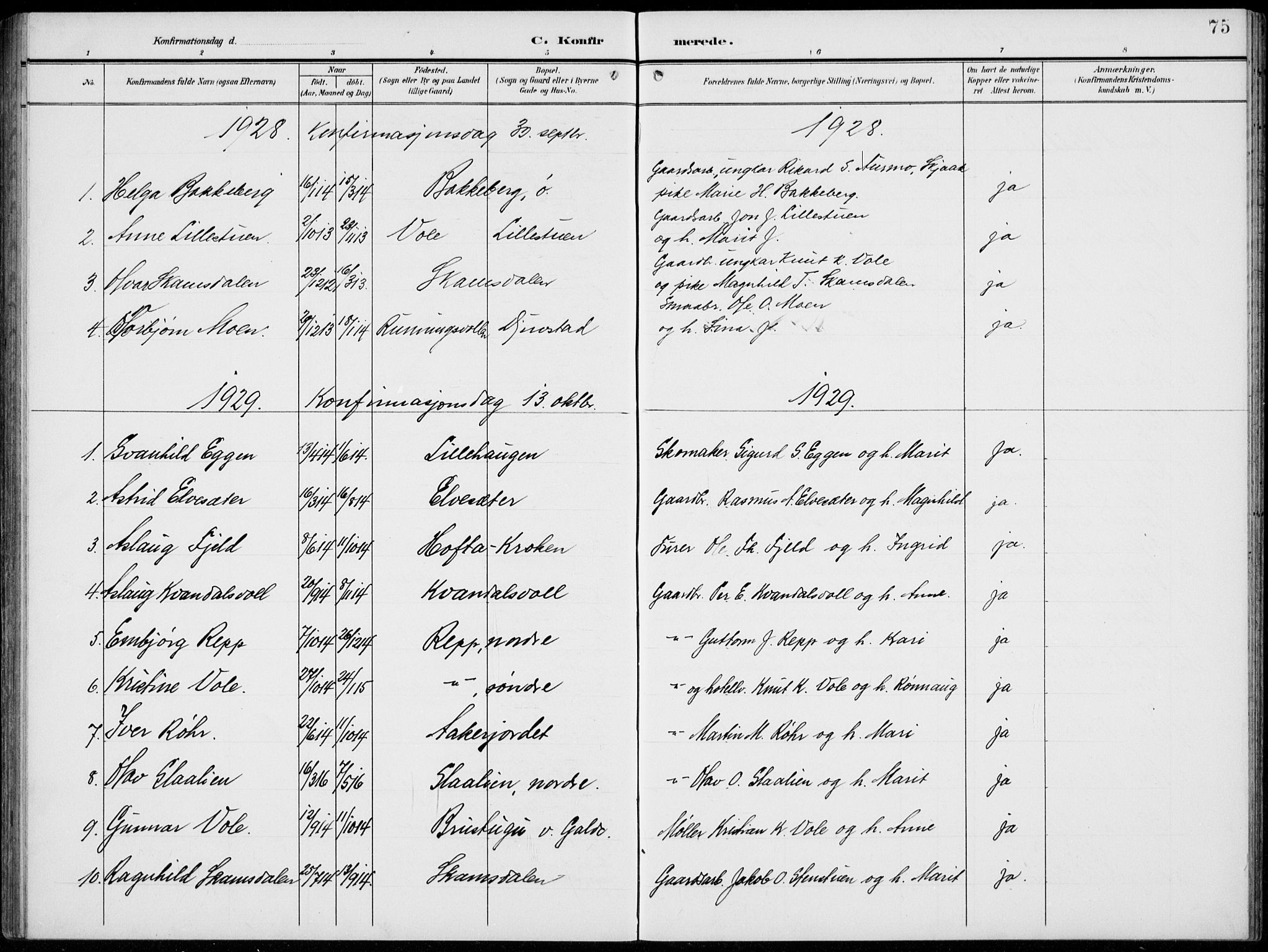 Lom prestekontor, AV/SAH-PREST-070/L/L0007: Parish register (copy) no. 7, 1904-1938, p. 75