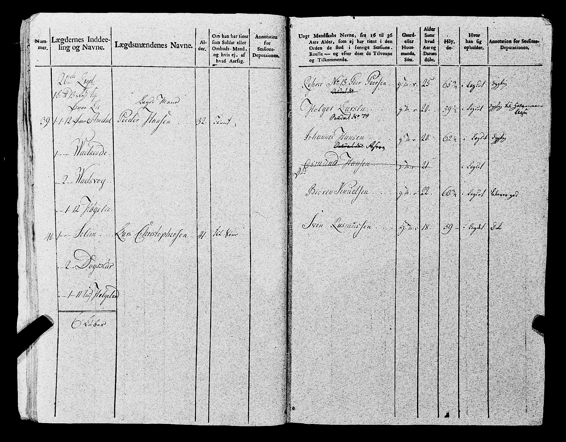 Fylkesmannen i Rogaland, AV/SAST-A-101928/99/3/325/325CA, 1655-1832, p. 8741