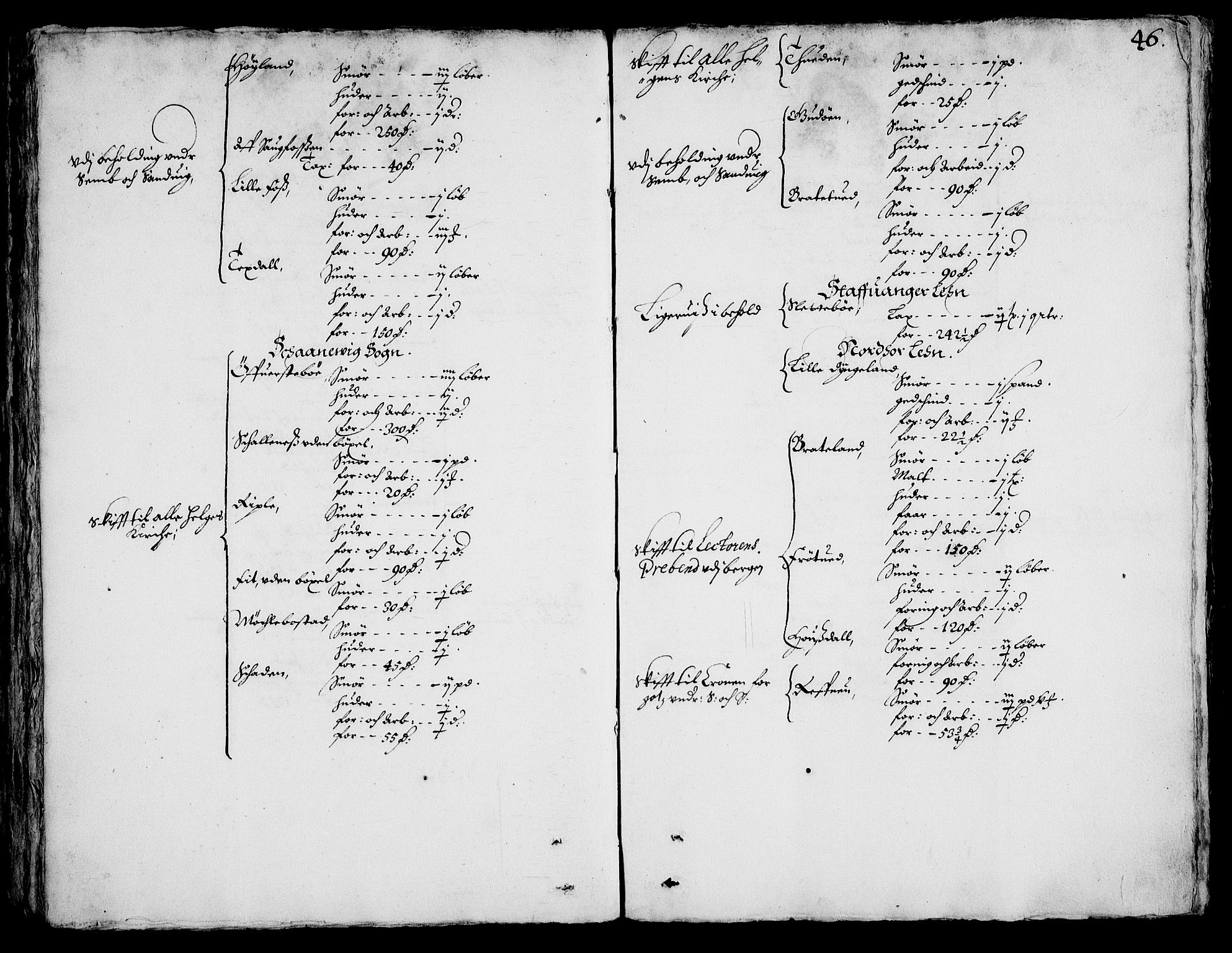 Rentekammeret inntil 1814, Realistisk ordnet avdeling, RA/EA-4070/On/L0001/0002: Statens gods / [Jj 2]: Jordebok og forklaring over atkomstene til Hannibal Sehesteds gods, 1651, p. 1045b-1046a