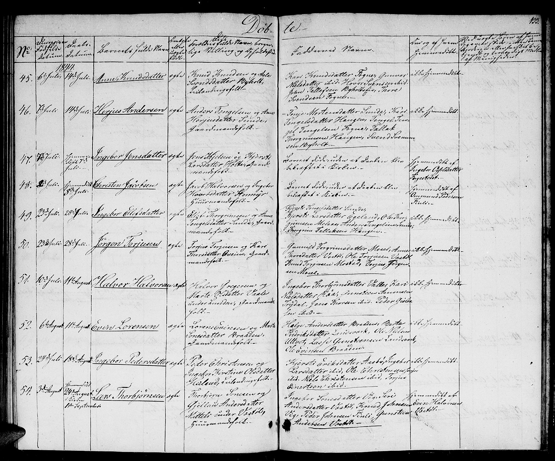 Gjerstad sokneprestkontor, AV/SAK-1111-0014/F/Fb/Fba/L0003: Parish register (copy) no. B 3, 1829-1844, p. 133