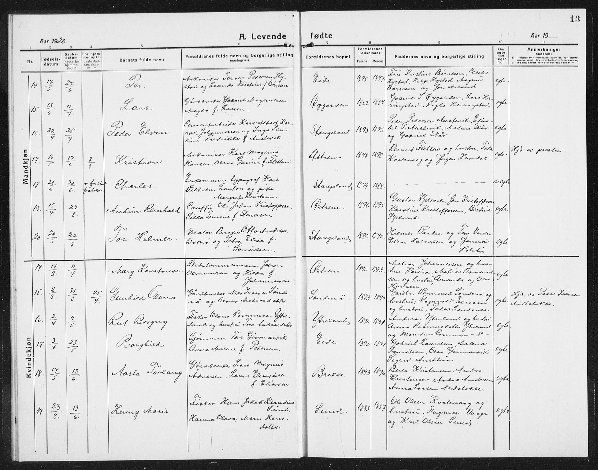 Kopervik sokneprestkontor, AV/SAST-A-101850/H/Ha/Hab/L0007: Parish register (copy) no. B 7, 1918-1942, p. 13