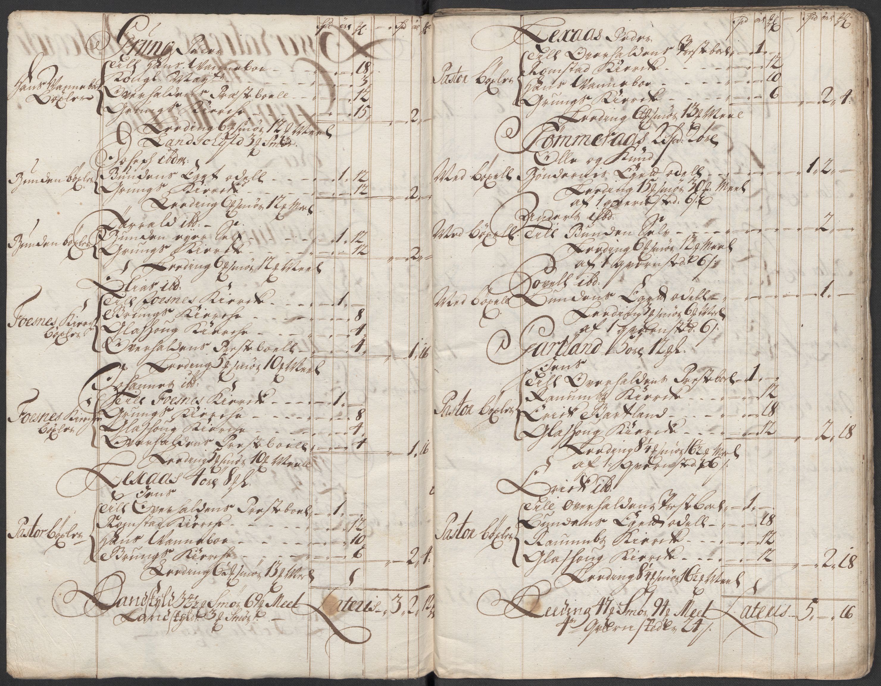 Rentekammeret inntil 1814, Reviderte regnskaper, Fogderegnskap, AV/RA-EA-4092/R64/L4437: Fogderegnskap Namdal, 1716, p. 20