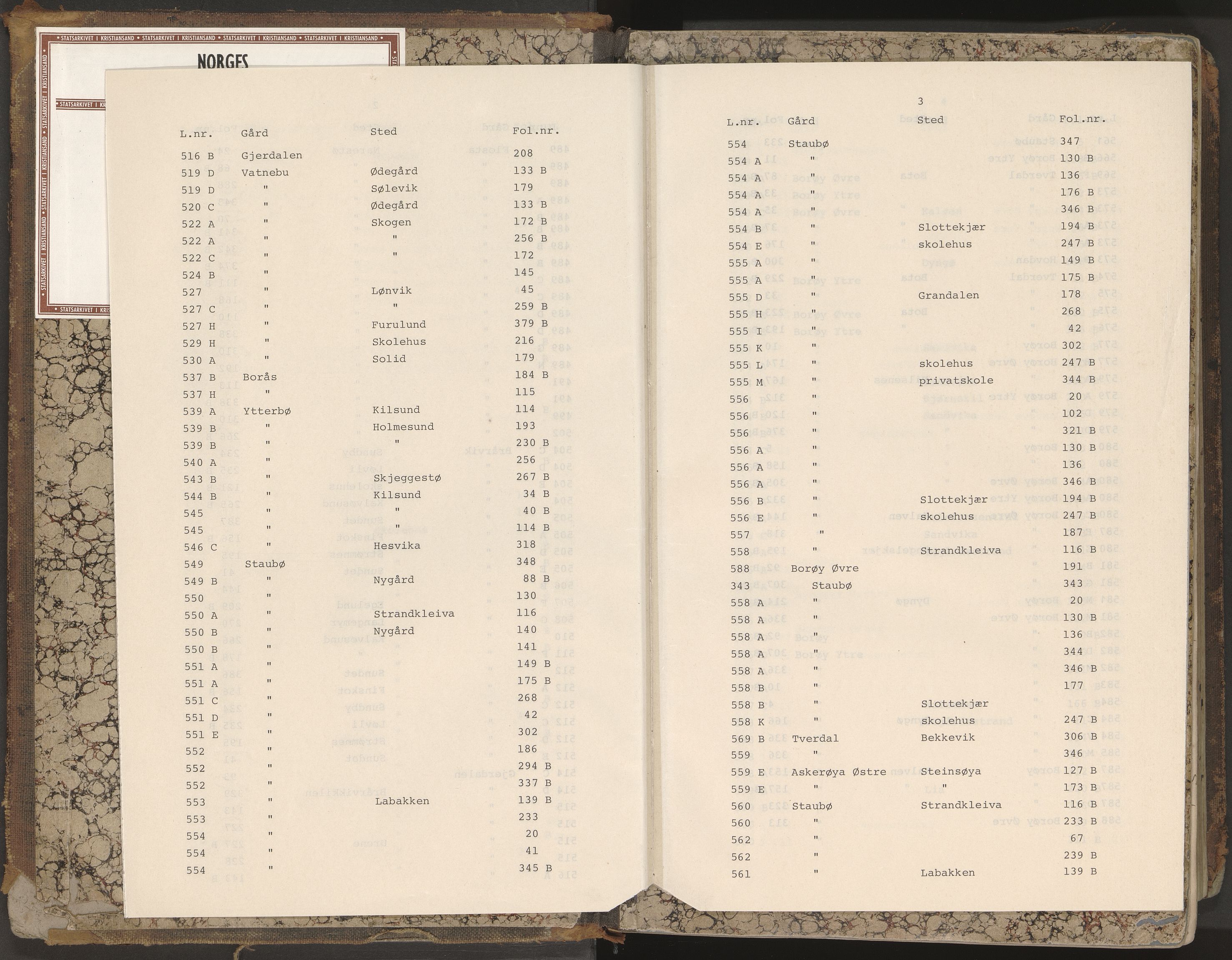 Norges Brannkasse Dypvåg og Flosta, AV/SAK-2241-0008/F/Fa/L0003: Branntakstprotokoll nr. 3 med gårdsnavnregister, 1876-1905