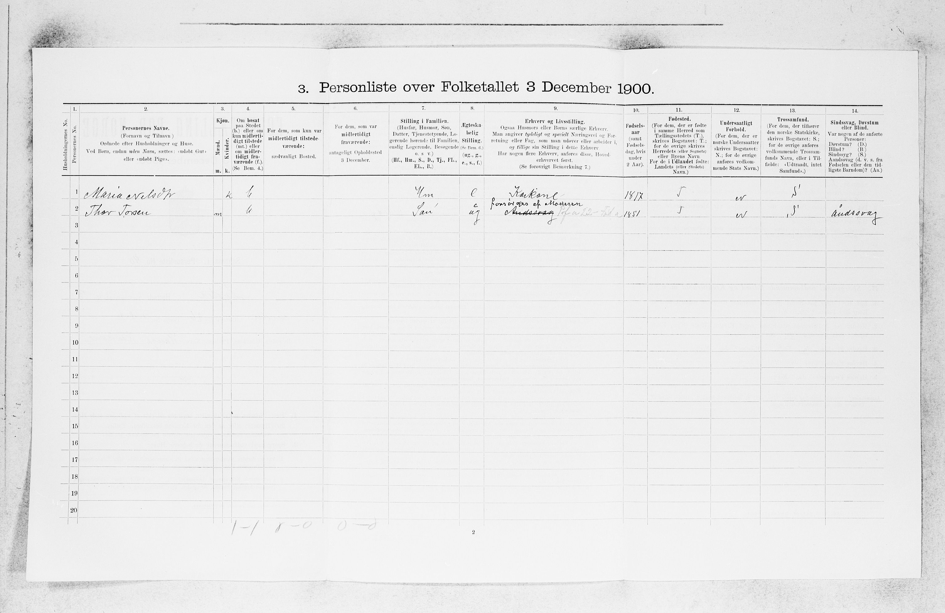 SAB, 1900 census for Luster, 1900, p. 446