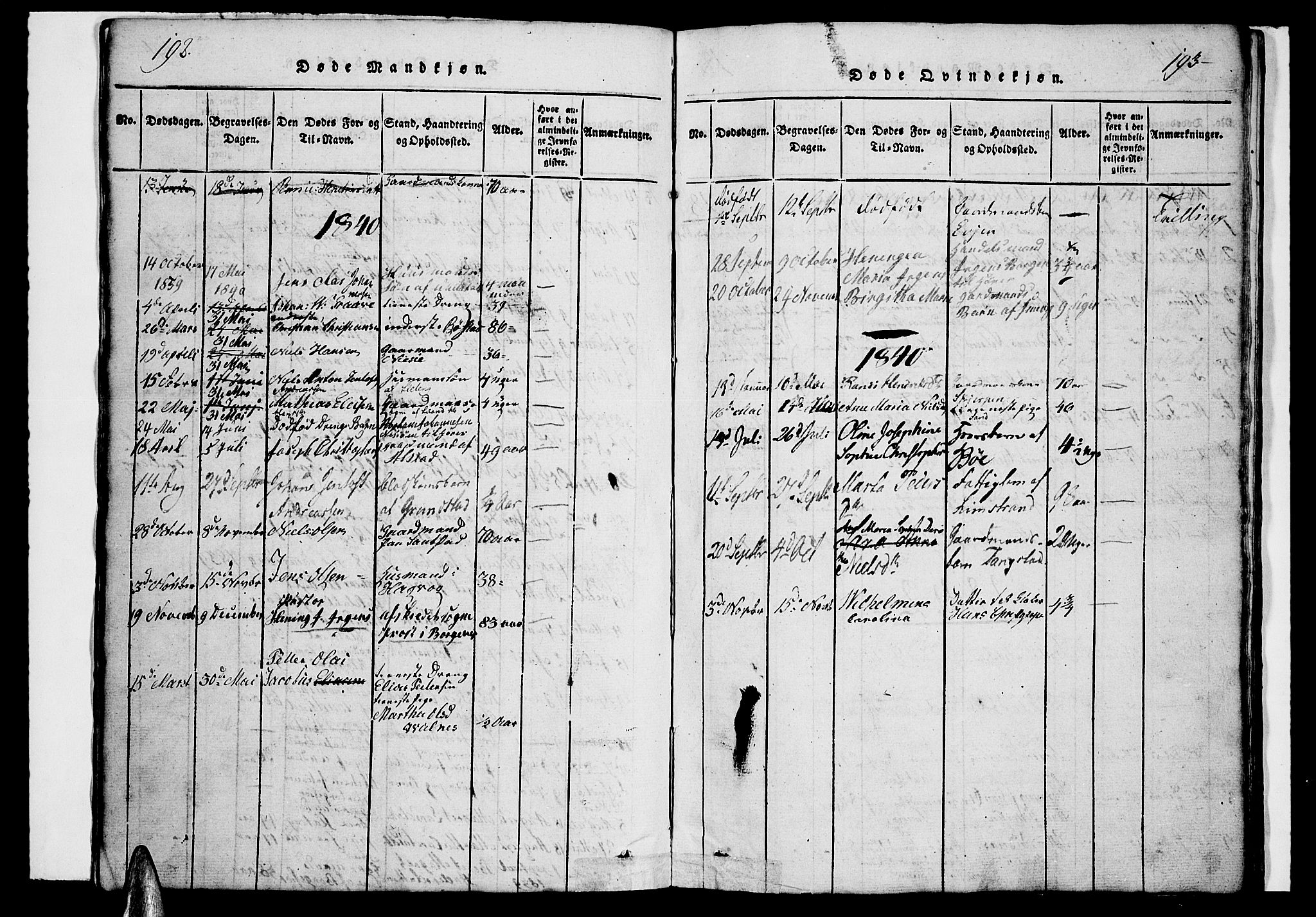 Ministerialprotokoller, klokkerbøker og fødselsregistre - Nordland, AV/SAT-A-1459/880/L1139: Parish register (copy) no. 880C01, 1836-1857, p. 192-193