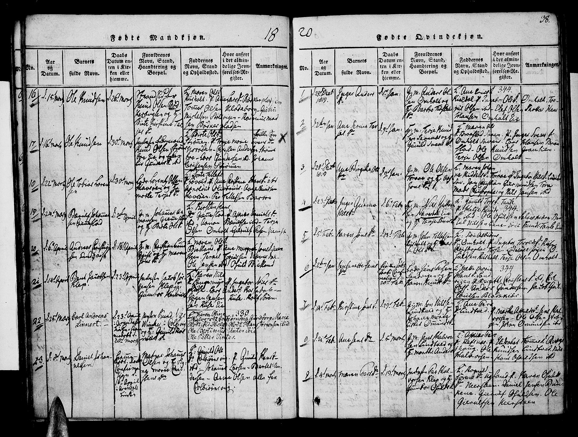 Øyestad sokneprestkontor, SAK/1111-0049/F/Fa/L0012: Parish register (official) no. A 12, 1816-1827, p. 38