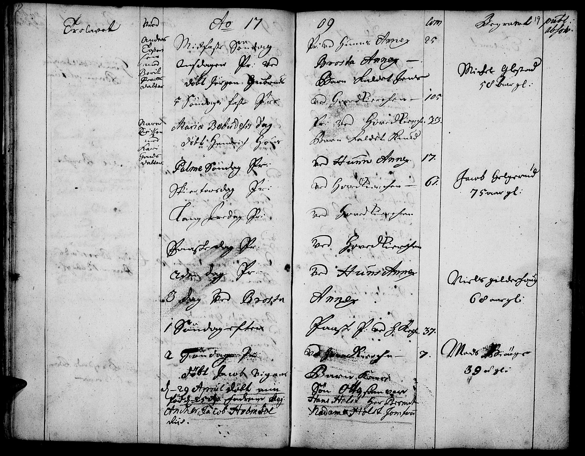 Vardal prestekontor, SAH/PREST-100/H/Ha/Haa/L0001: Parish register (official) no. 1, 1706-1748, p. 19