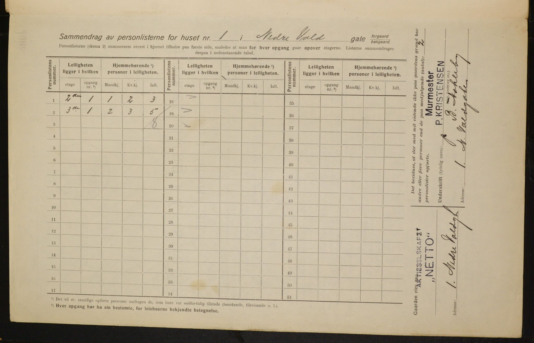 OBA, Municipal Census 1916 for Kristiania, 1916, p. 71280