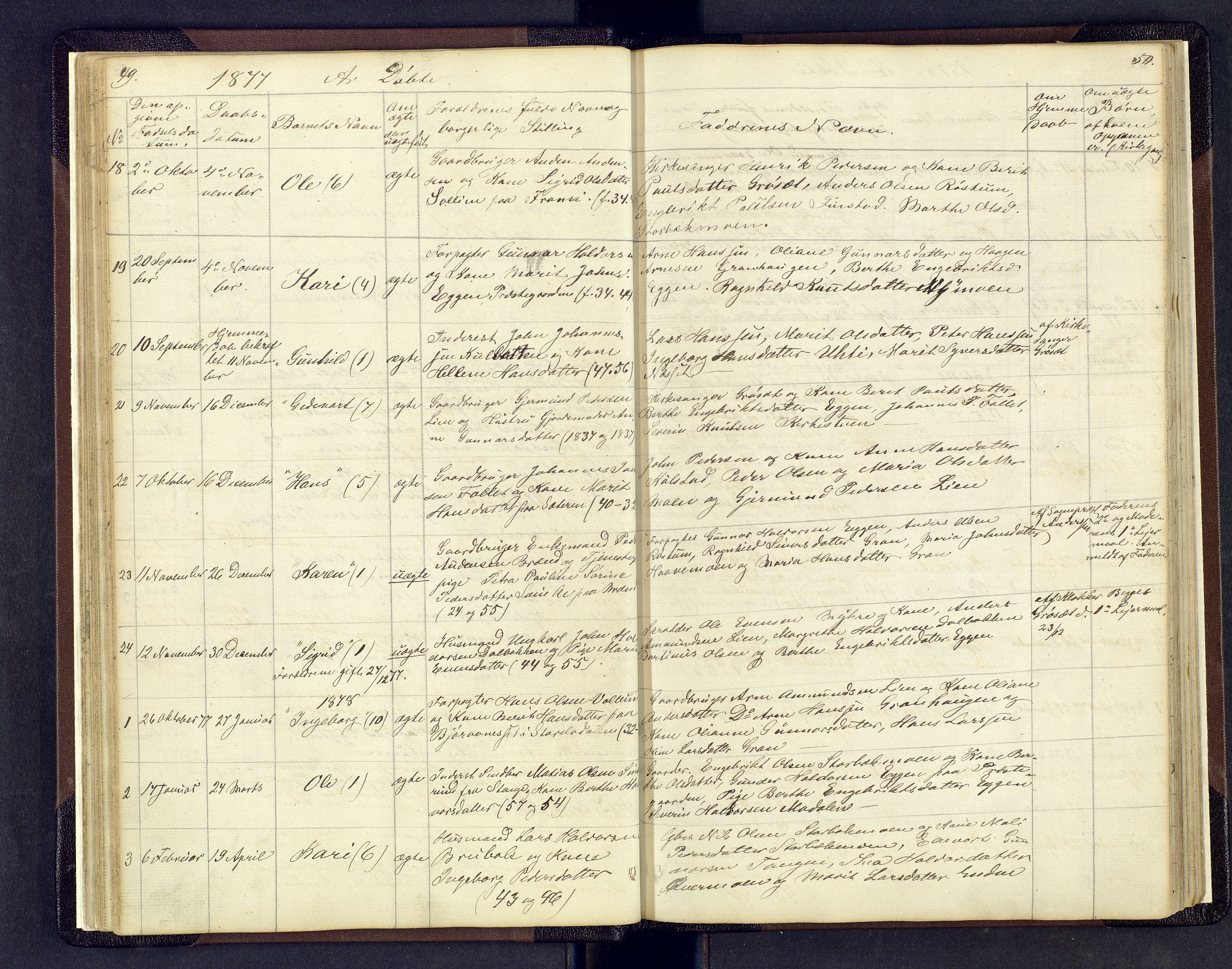 Sollia prestekontor, SAH/PREST-050/H/Ha/Hab/L0001: Parish register (copy) no. 1, 1862-1879, p. 49-50
