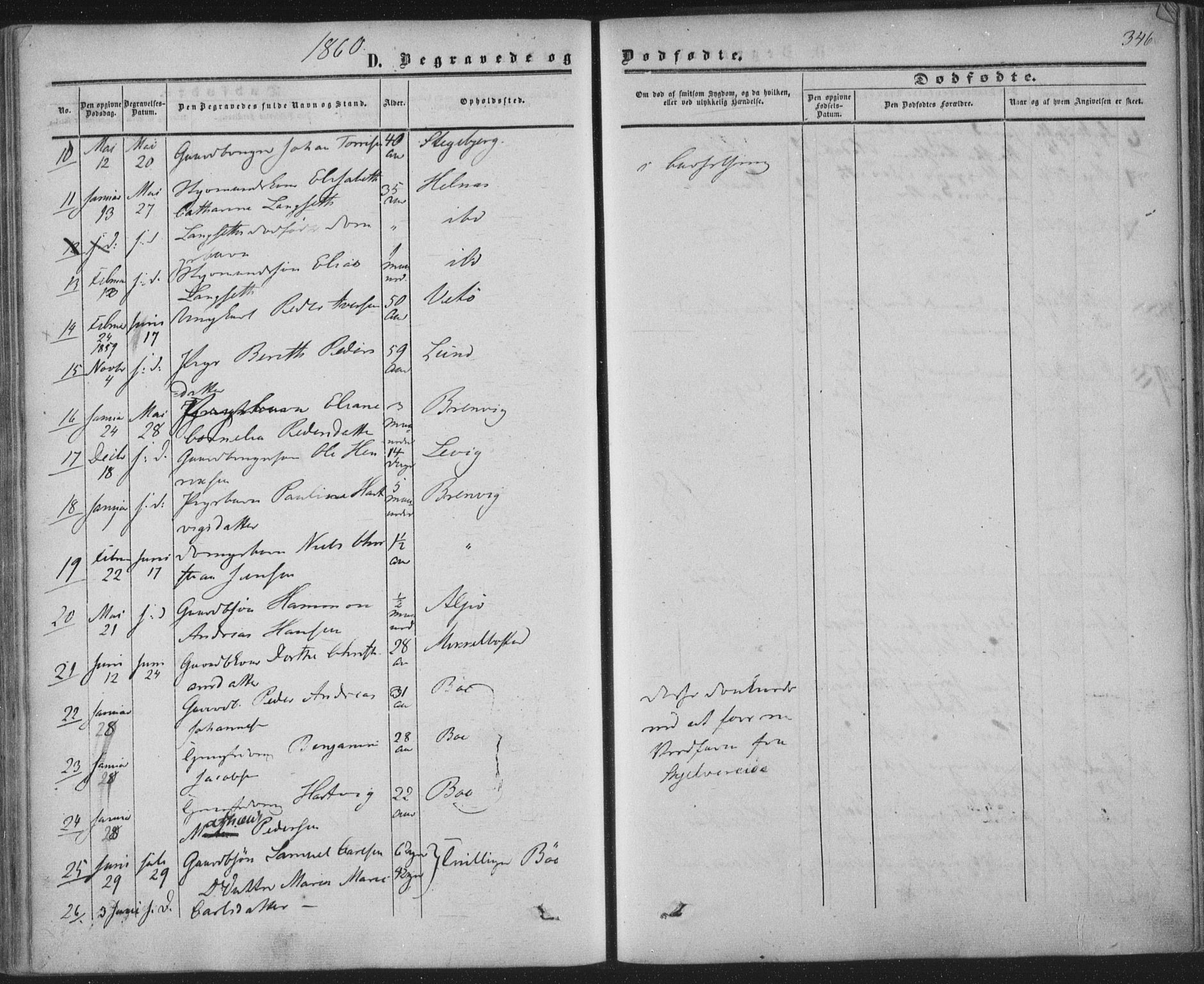 Ministerialprotokoller, klokkerbøker og fødselsregistre - Nordland, AV/SAT-A-1459/855/L0800: Parish register (official) no. 855A08, 1852-1864, p. 346