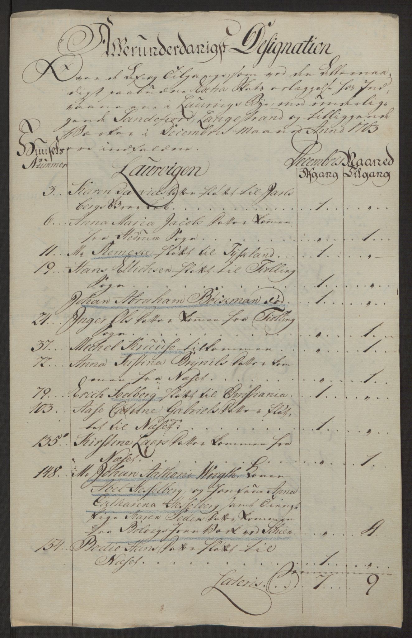 Rentekammeret inntil 1814, Reviderte regnskaper, Byregnskaper, AV/RA-EA-4066/R/Ri/L0183/0001: [I4] Kontribusjonsregnskap / Ekstraskatt, 1762-1768, p. 130