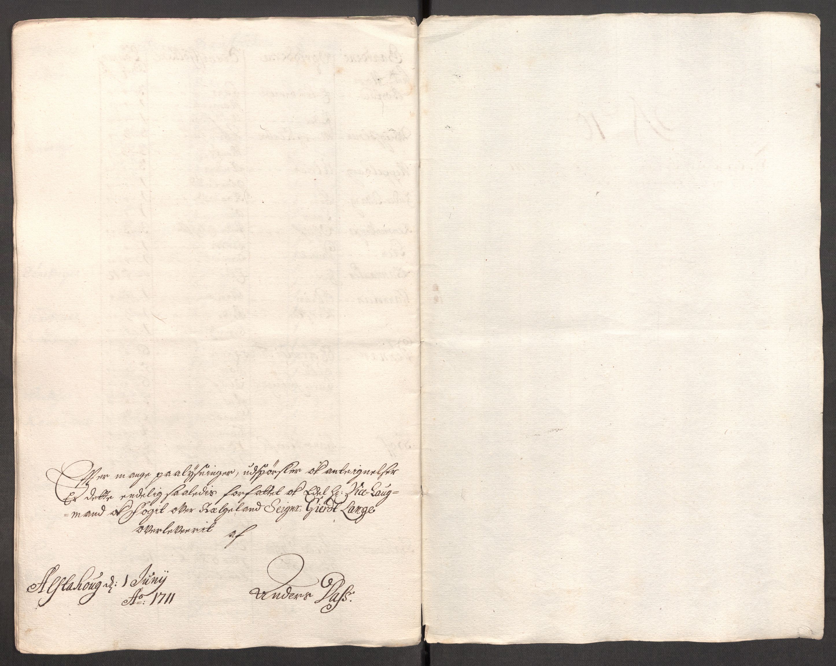Rentekammeret inntil 1814, Reviderte regnskaper, Fogderegnskap, RA/EA-4092/R65/L4511: Fogderegnskap Helgeland, 1710-1711, p. 463