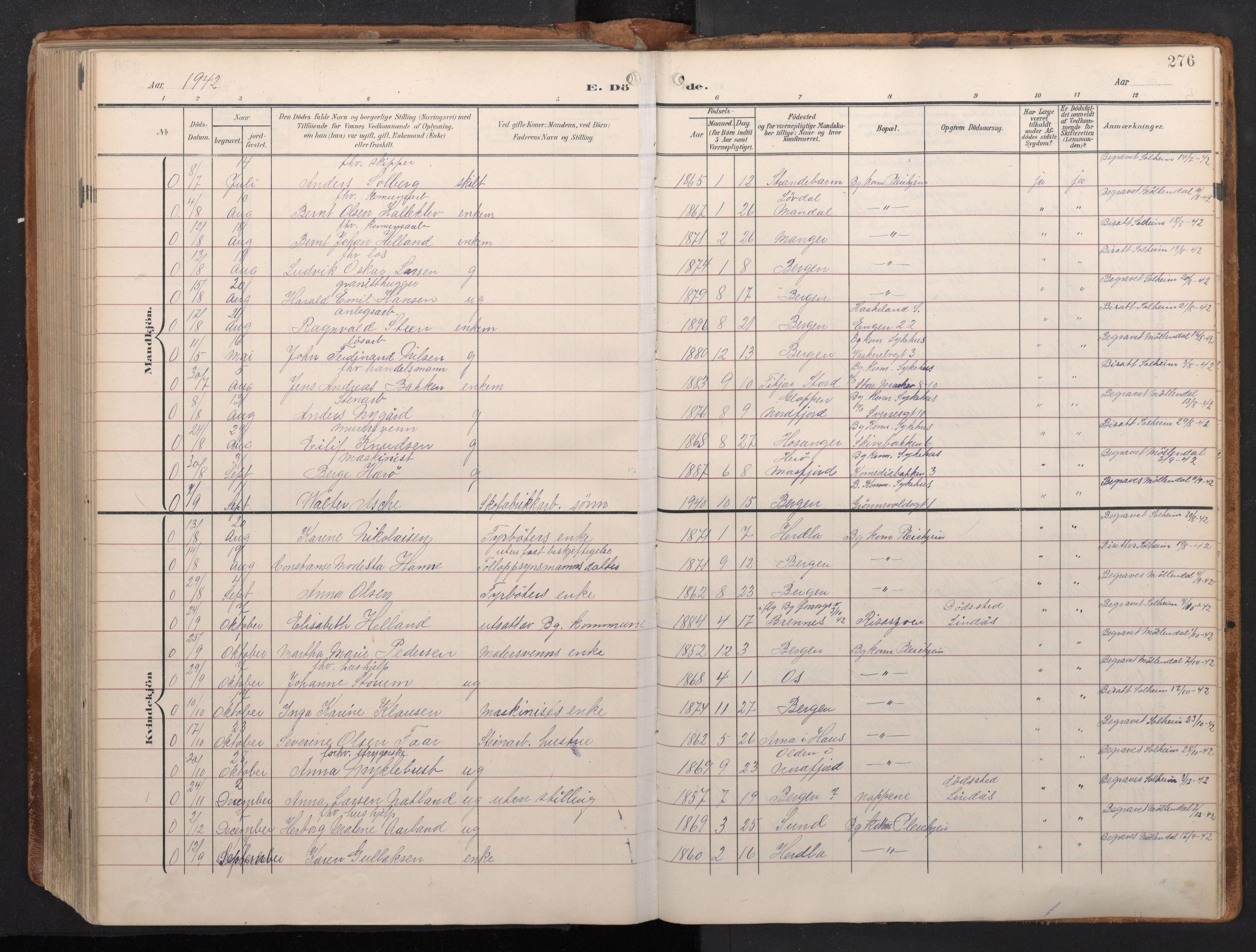 Domkirken sokneprestembete, AV/SAB-A-74801/H/Haa/L0044: Parish register (official) no. E 6, 1904-1946, p. 275b-276a