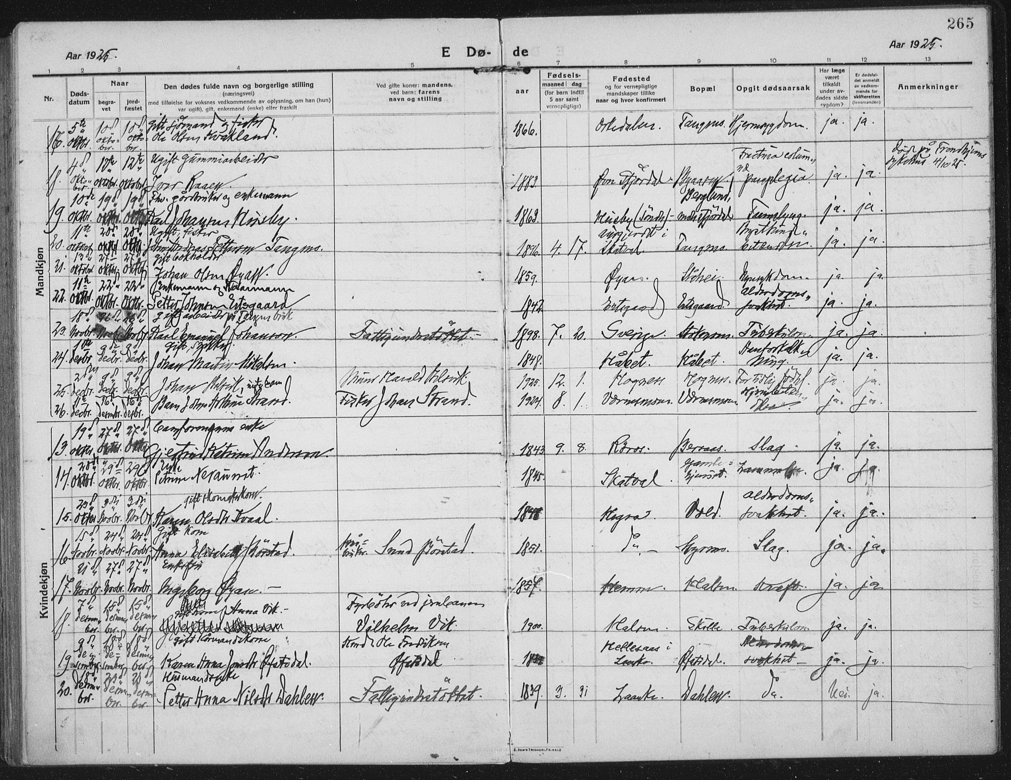 Ministerialprotokoller, klokkerbøker og fødselsregistre - Nord-Trøndelag, SAT/A-1458/709/L0083: Parish register (official) no. 709A23, 1916-1928, p. 265
