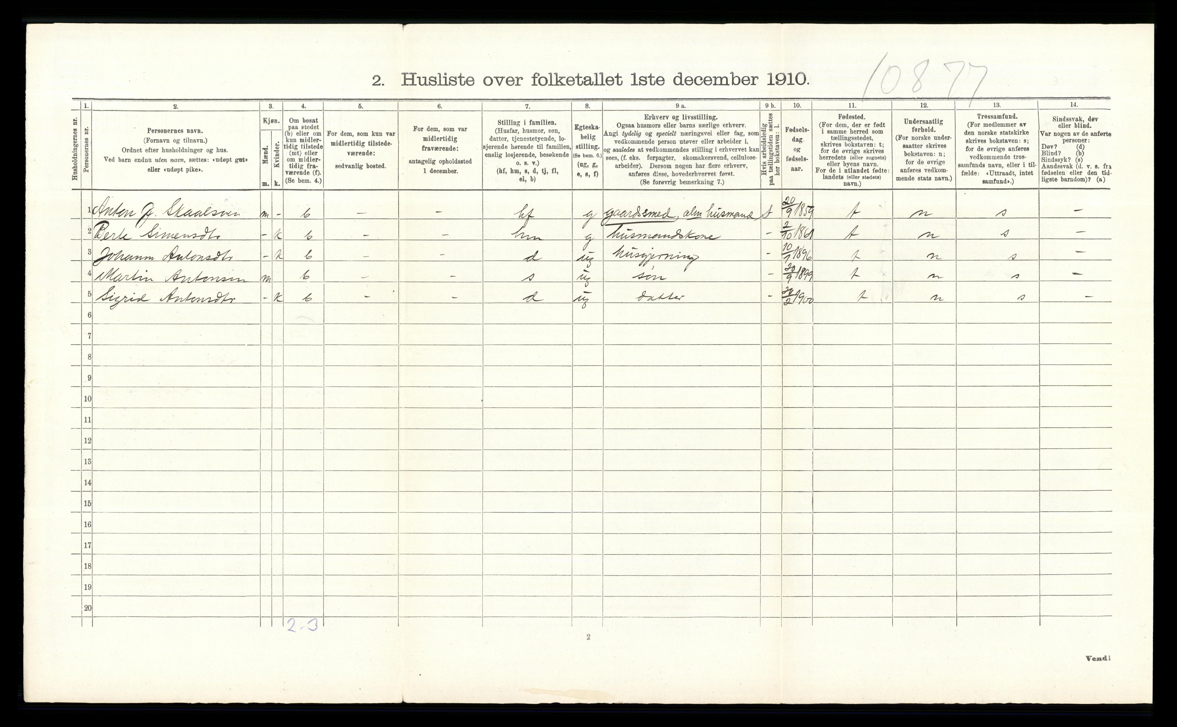 RA, 1910 census for Ringsaker, 1910, p. 3408