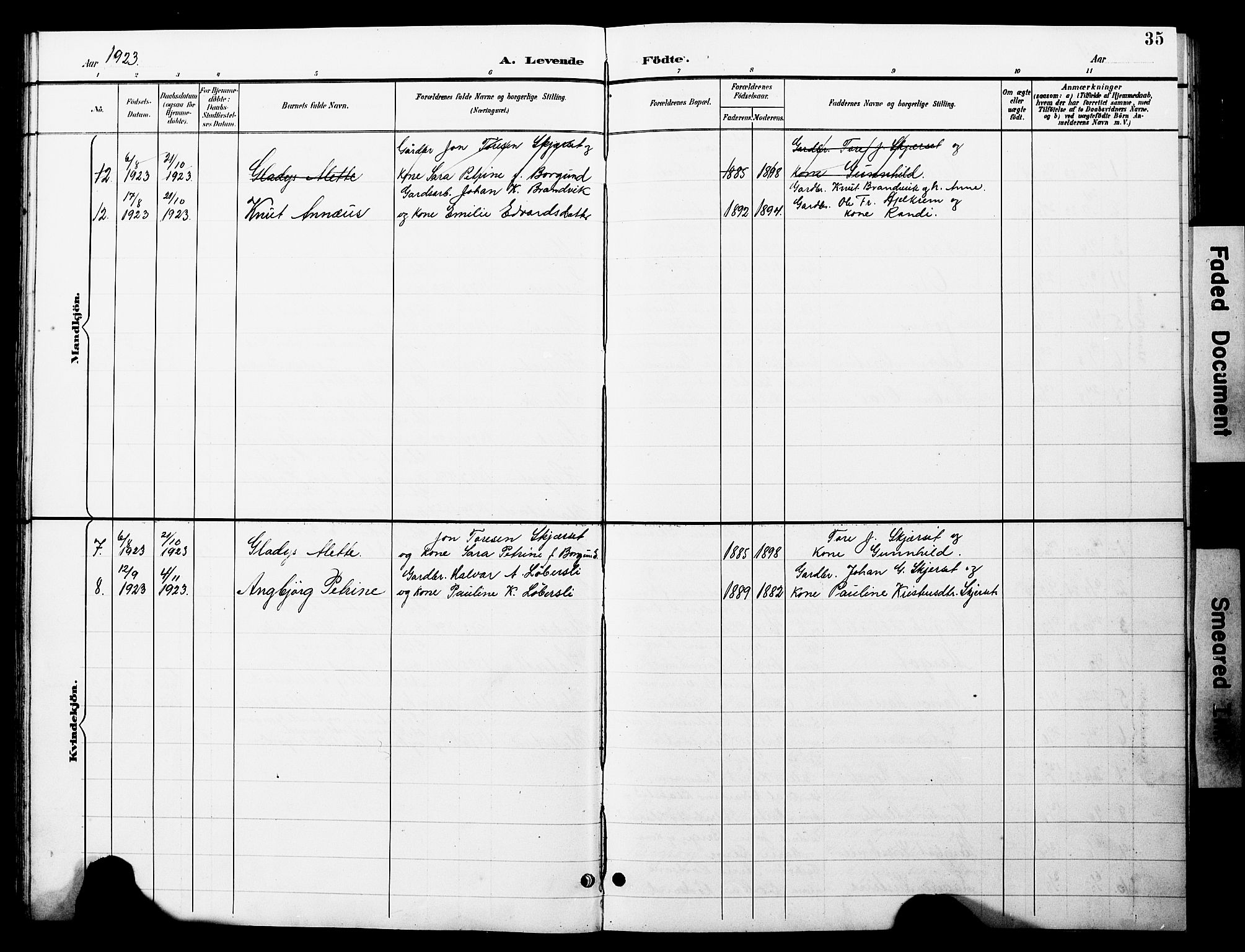 Ministerialprotokoller, klokkerbøker og fødselsregistre - Møre og Romsdal, AV/SAT-A-1454/585/L0973: Parish register (copy) no. 585C01, 1893-1930, p. 35