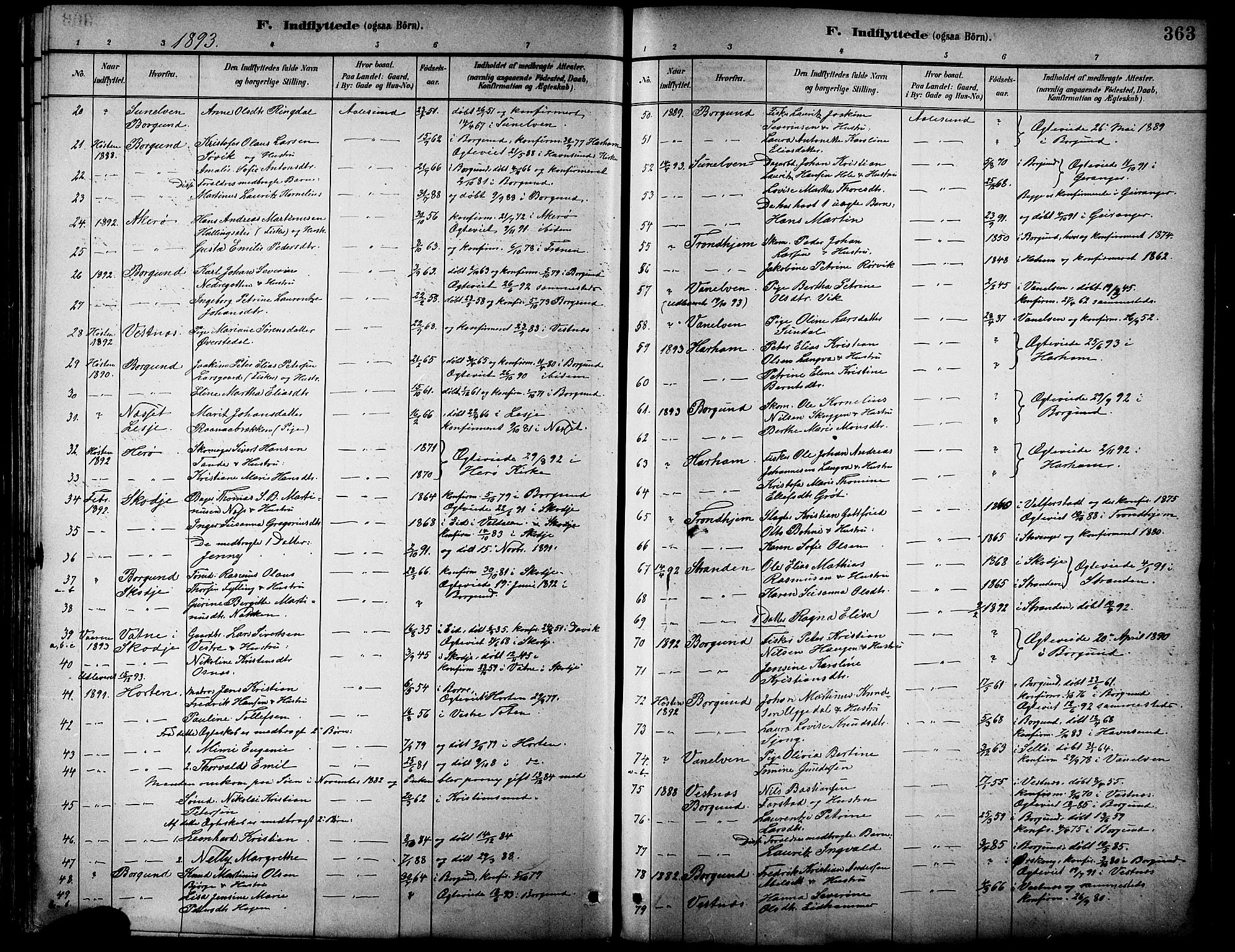 Ministerialprotokoller, klokkerbøker og fødselsregistre - Møre og Romsdal, AV/SAT-A-1454/529/L0455: Parish register (official) no. 529A05, 1885-1893, p. 363