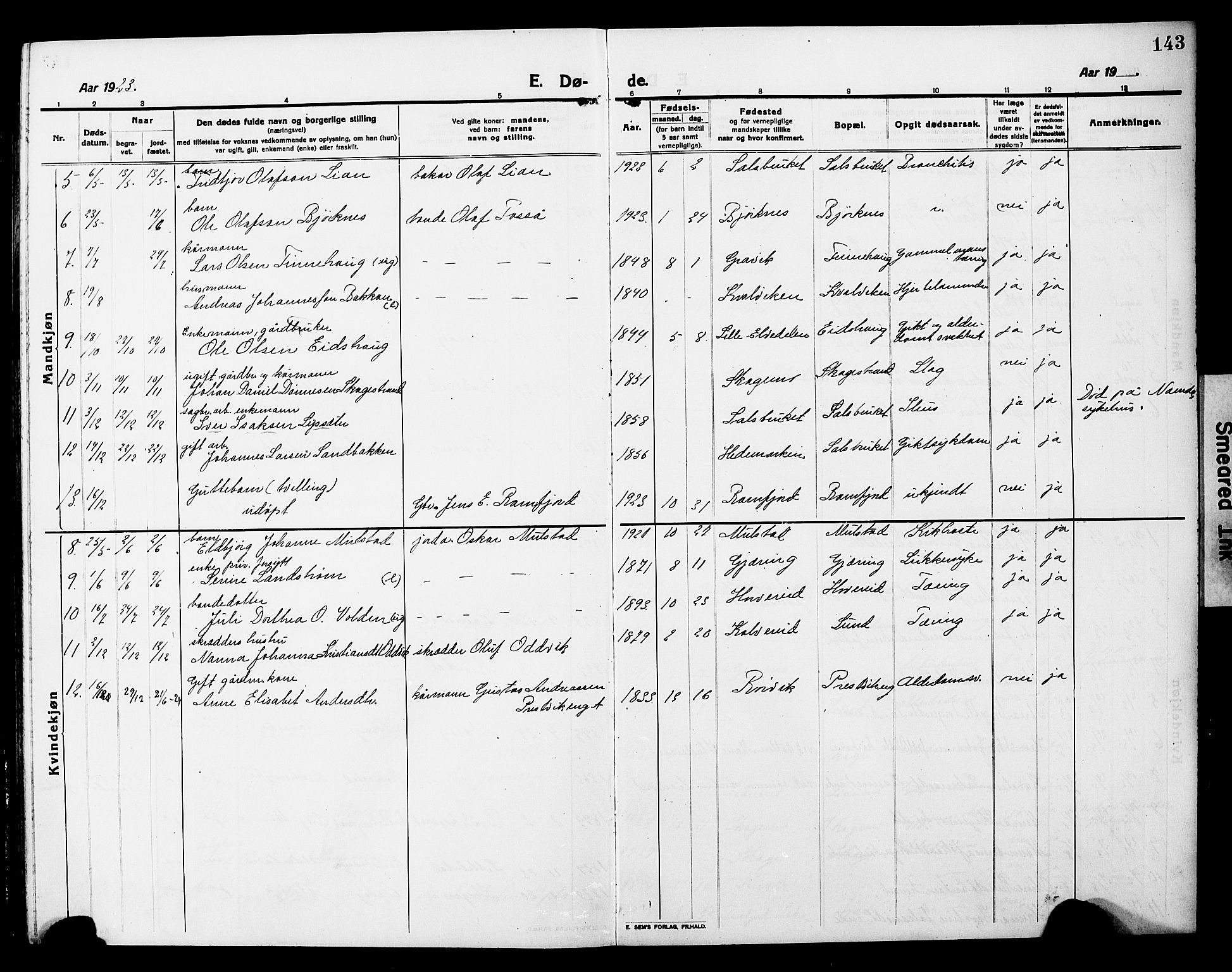Ministerialprotokoller, klokkerbøker og fødselsregistre - Nord-Trøndelag, AV/SAT-A-1458/780/L0653: Parish register (copy) no. 780C05, 1911-1927, p. 143