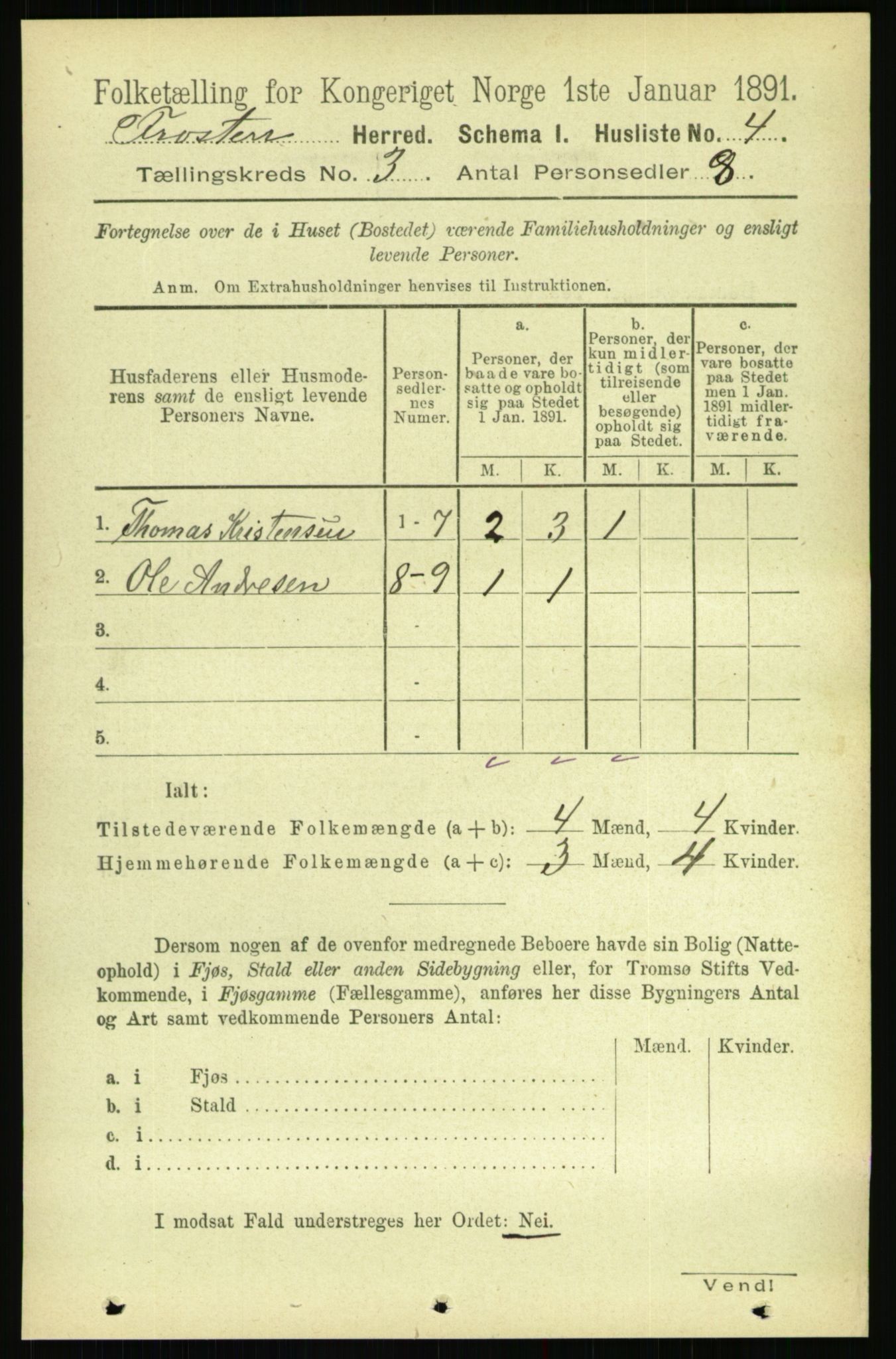 RA, 1891 census for 1717 Frosta, 1891, p. 1774