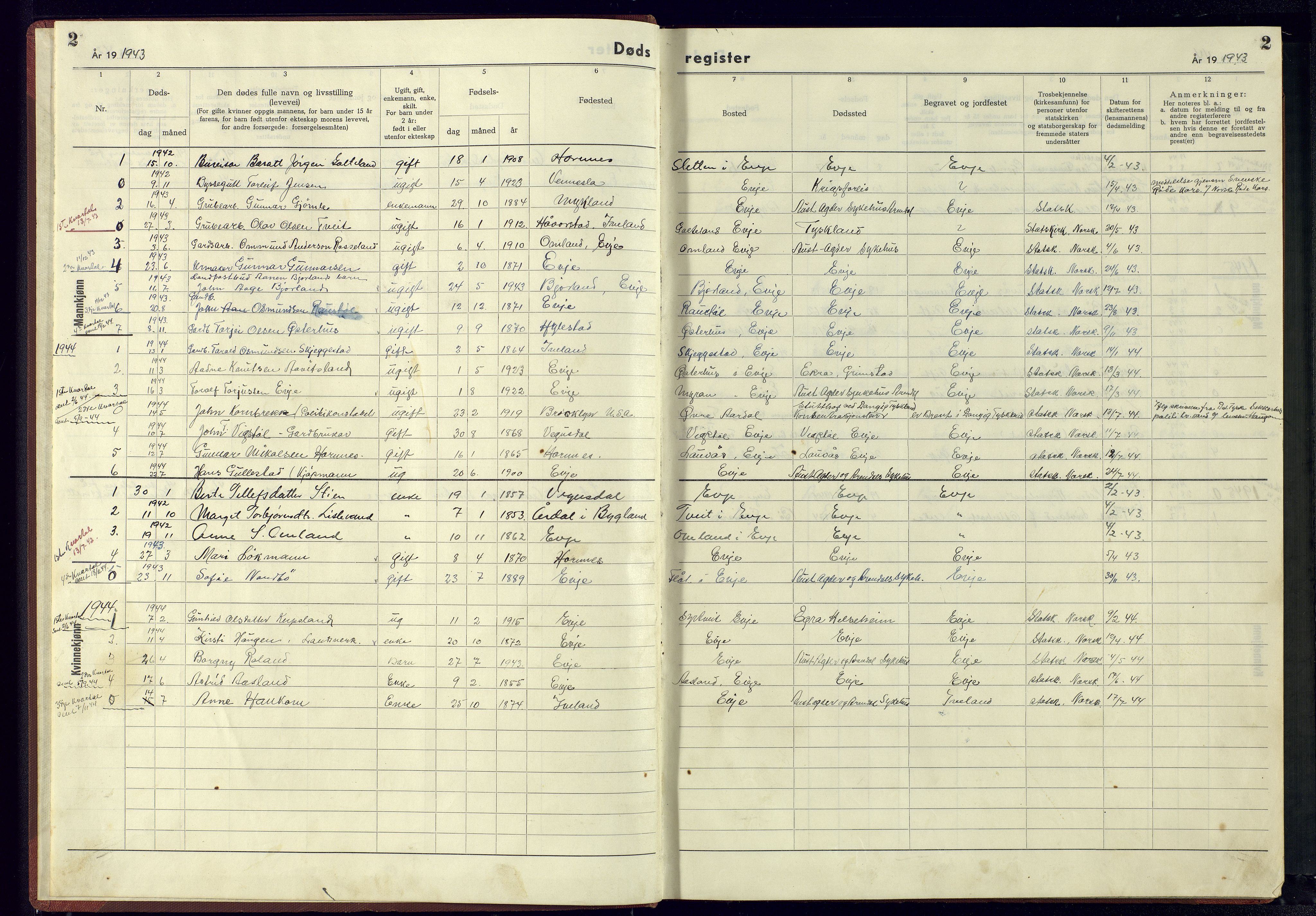 Evje sokneprestkontor, SAK/1111-0008/J/Je/L0007: II.6.7 - Dødsfallsregister Evje, 1942-1945, p. 2