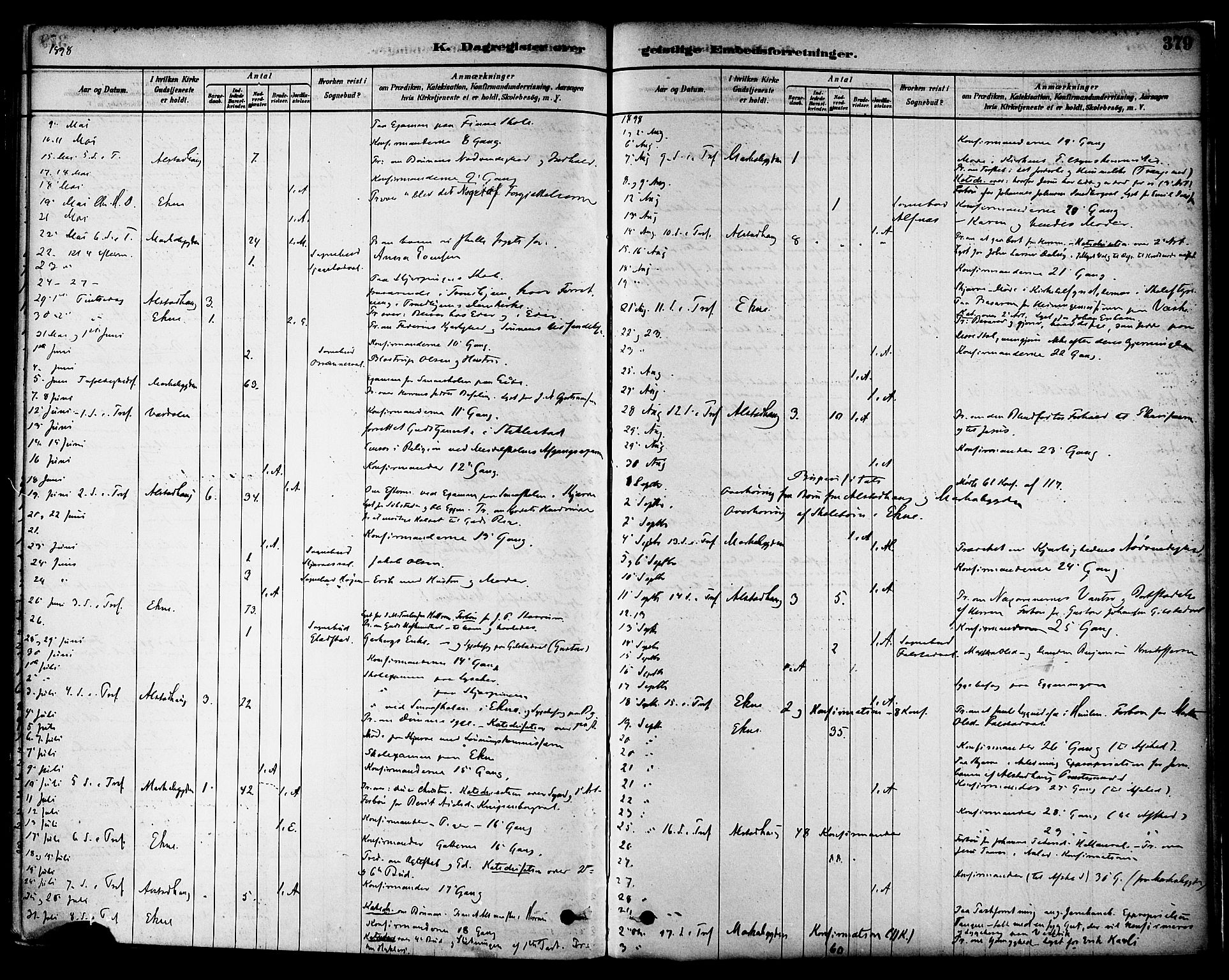 Ministerialprotokoller, klokkerbøker og fødselsregistre - Nord-Trøndelag, SAT/A-1458/717/L0159: Parish register (official) no. 717A09, 1878-1898, p. 379
