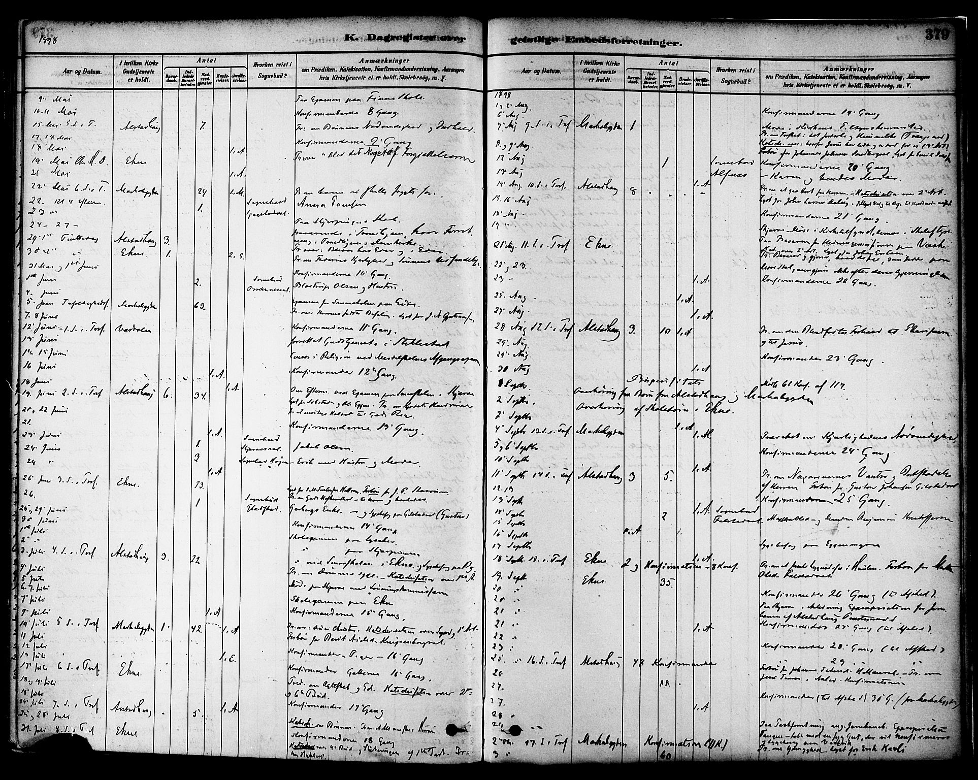 Ministerialprotokoller, klokkerbøker og fødselsregistre - Nord-Trøndelag, AV/SAT-A-1458/717/L0159: Parish register (official) no. 717A09, 1878-1898, p. 379