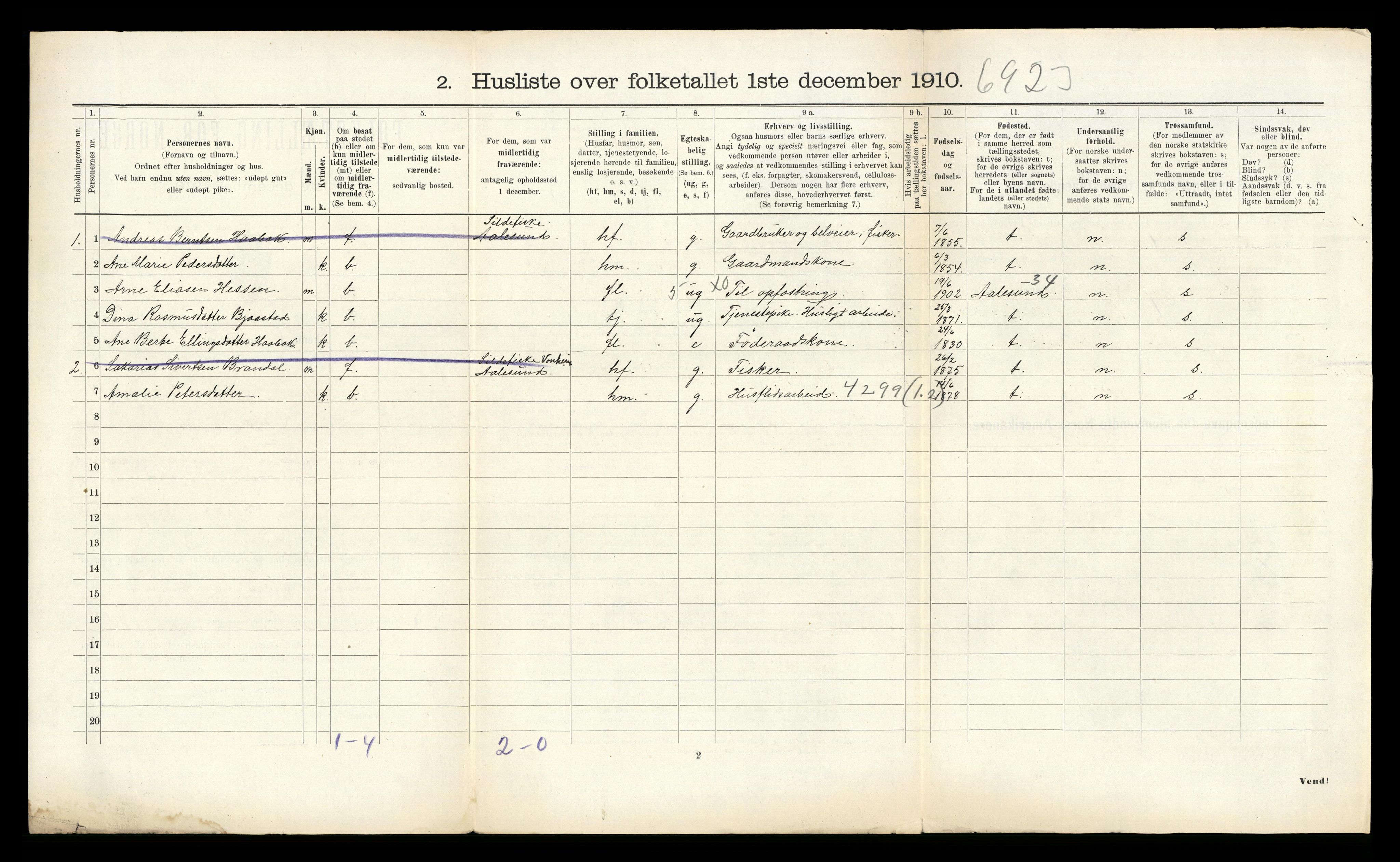 RA, 1910 census for Ulstein, 1910, p. 715