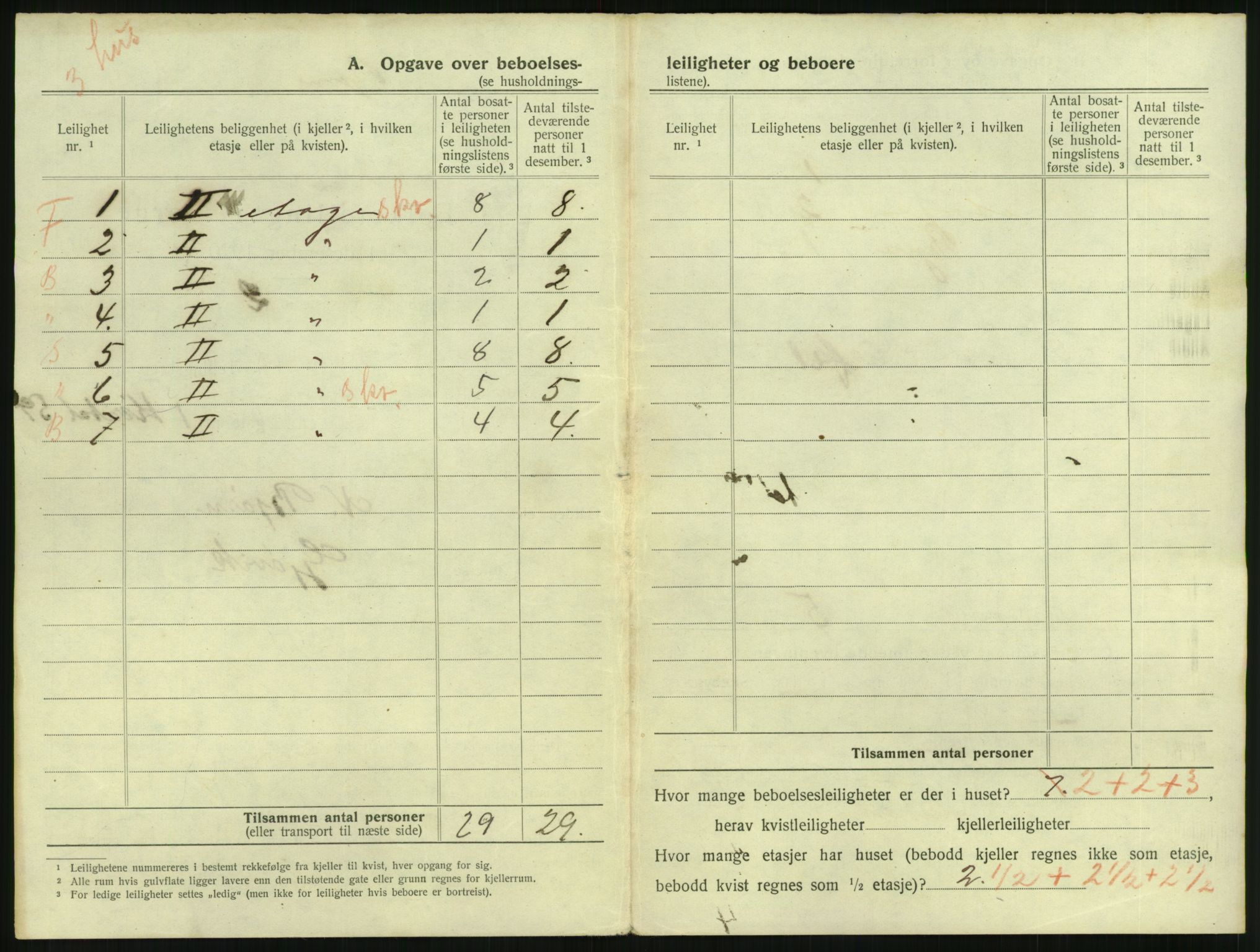 SAH, 1920 census for Gjøvik, 1920, p. 269