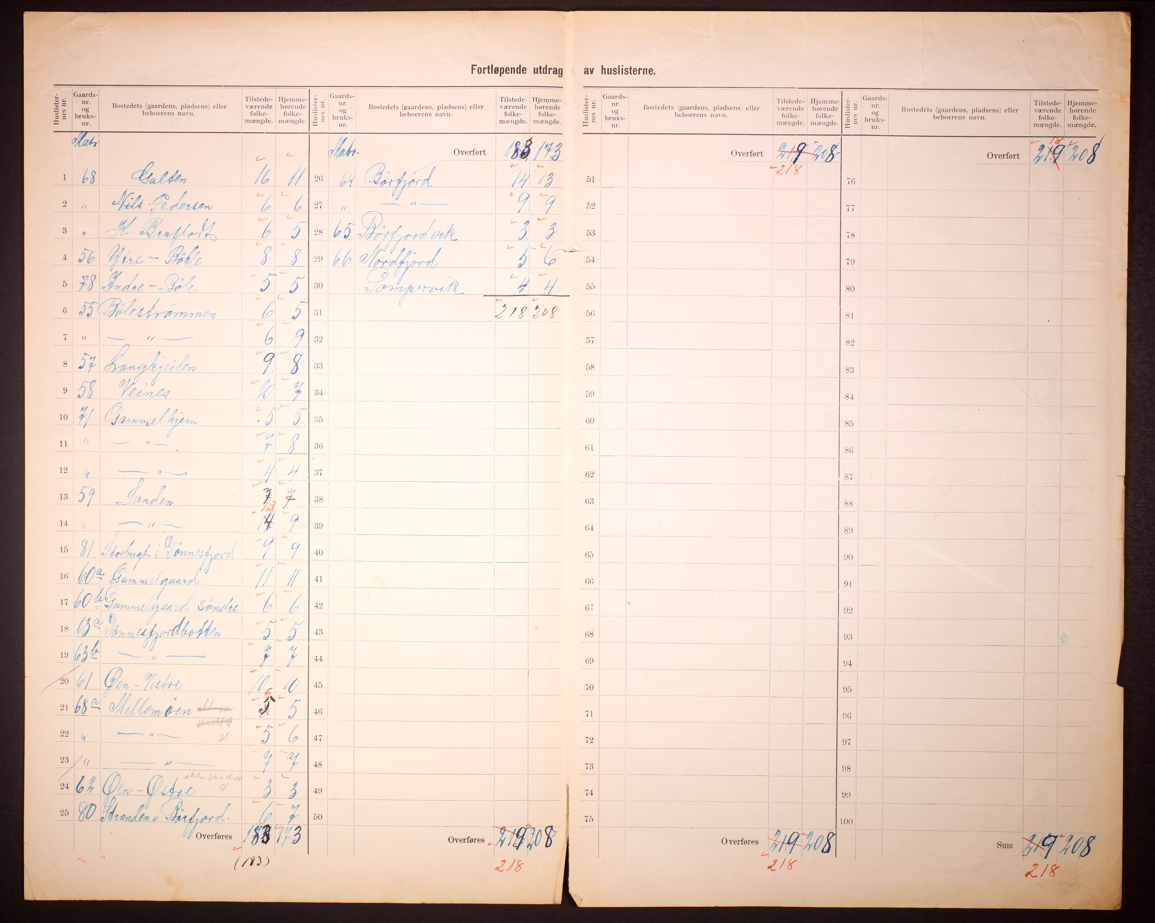 RA, 1910 census for Hasvik, 1910, p. 17