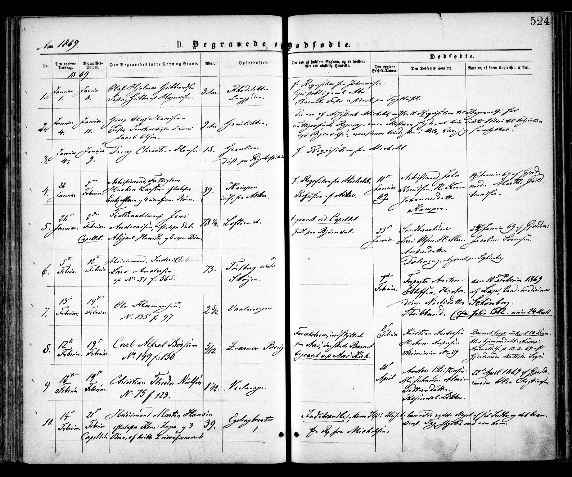 Østre Aker prestekontor Kirkebøker, SAO/A-10840/F/Fa/L0001: Parish register (official) no. I 1, 1861-1869, p. 524