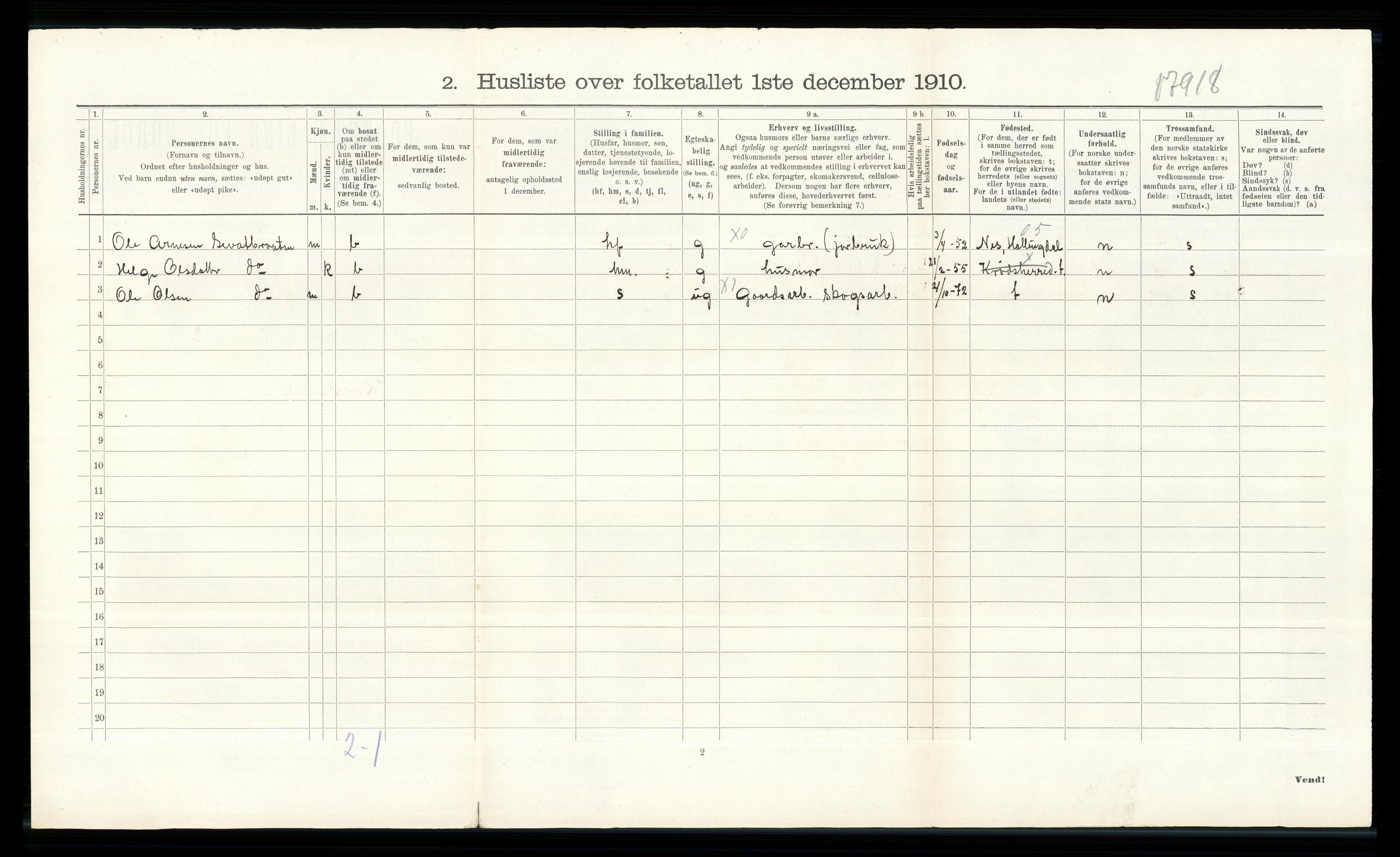 RA, 1910 census for Krødsherad, 1910, p. 634