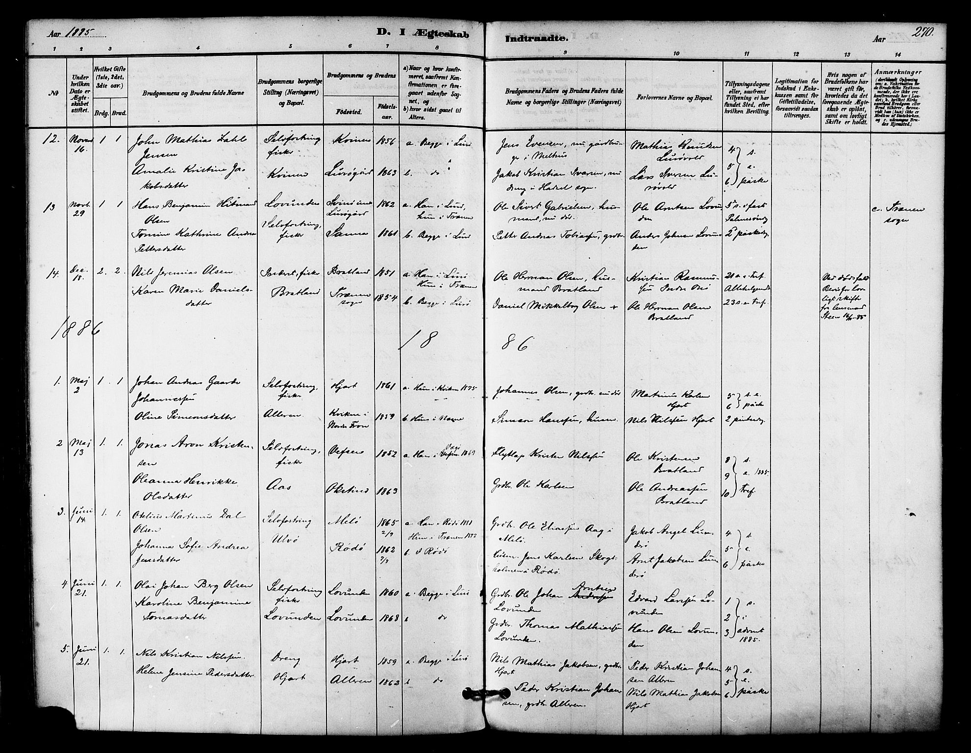 Ministerialprotokoller, klokkerbøker og fødselsregistre - Nordland, SAT/A-1459/839/L0568: Parish register (official) no. 839A05, 1880-1902, p. 270
