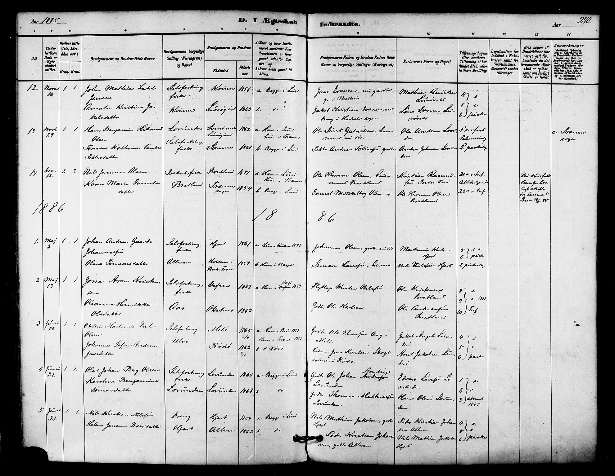 Ministerialprotokoller, klokkerbøker og fødselsregistre - Nordland, AV/SAT-A-1459/839/L0568: Parish register (official) no. 839A05, 1880-1902, p. 270