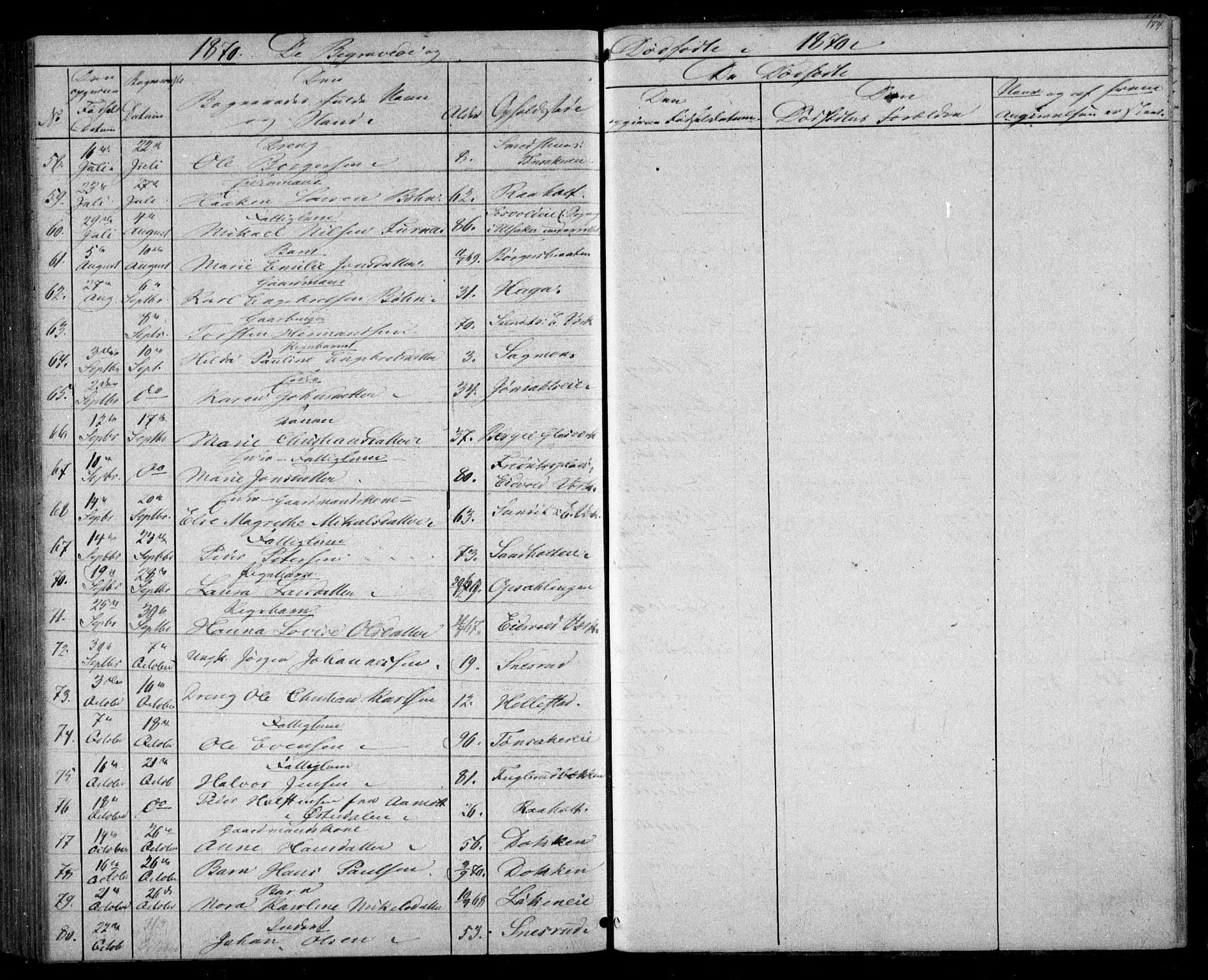 Eidsvoll prestekontor Kirkebøker, AV/SAO-A-10888/G/Ga/L0002: Parish register (copy) no. I 2, 1866-1871, p. 174