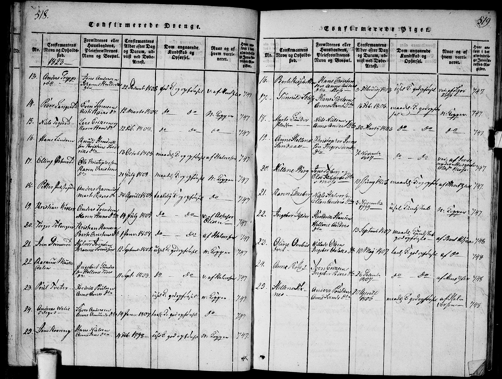 Våler prestekontor Kirkebøker, SAO/A-11083/G/Ga/L0001: Parish register (copy) no. I 1, 1815-1839, p. 518-519