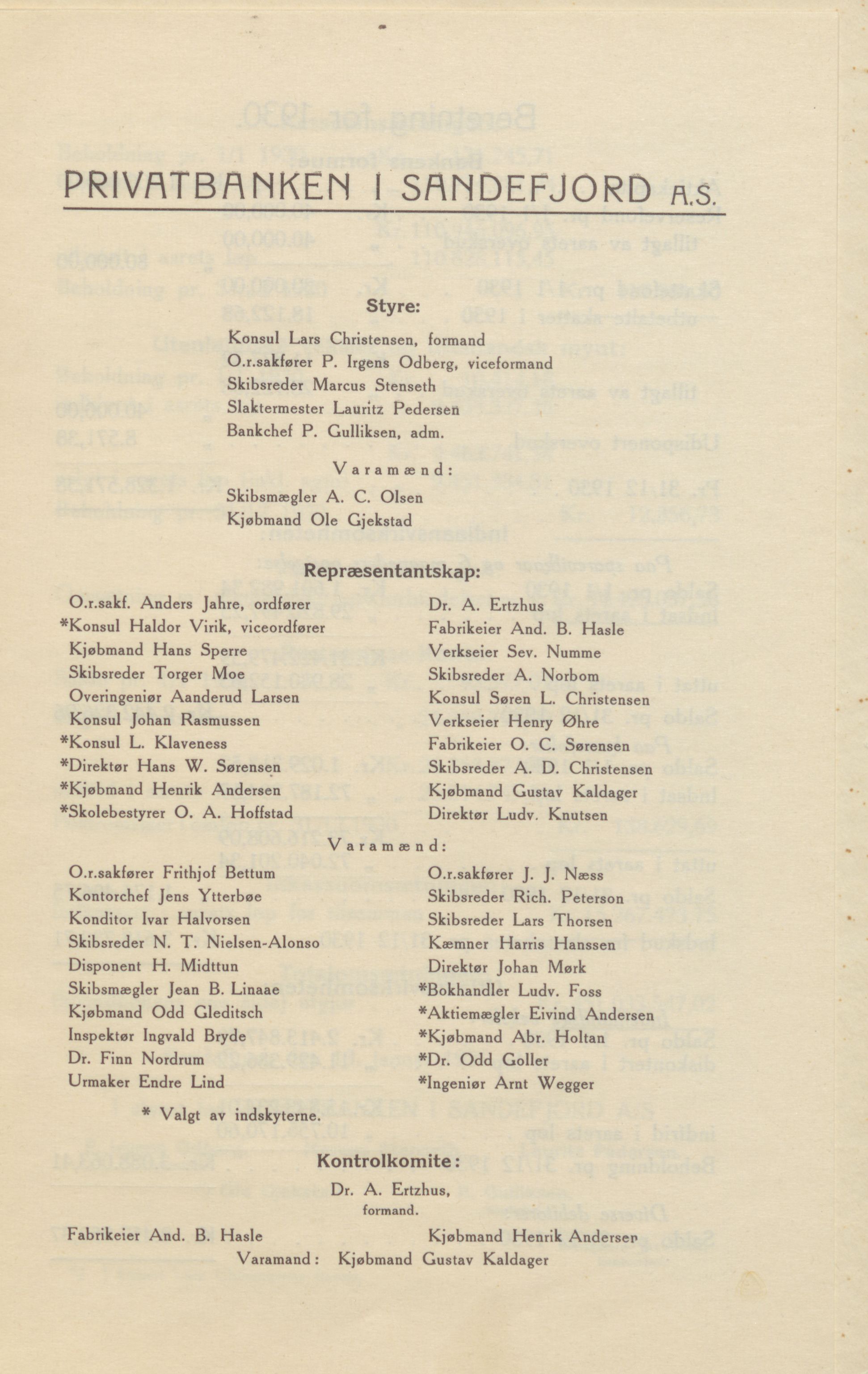 Privatbanken i Sandefjord AS, VEMU/ARS-A-1256/X/L0001: Årsberetninger, 1912-1929, p. 121