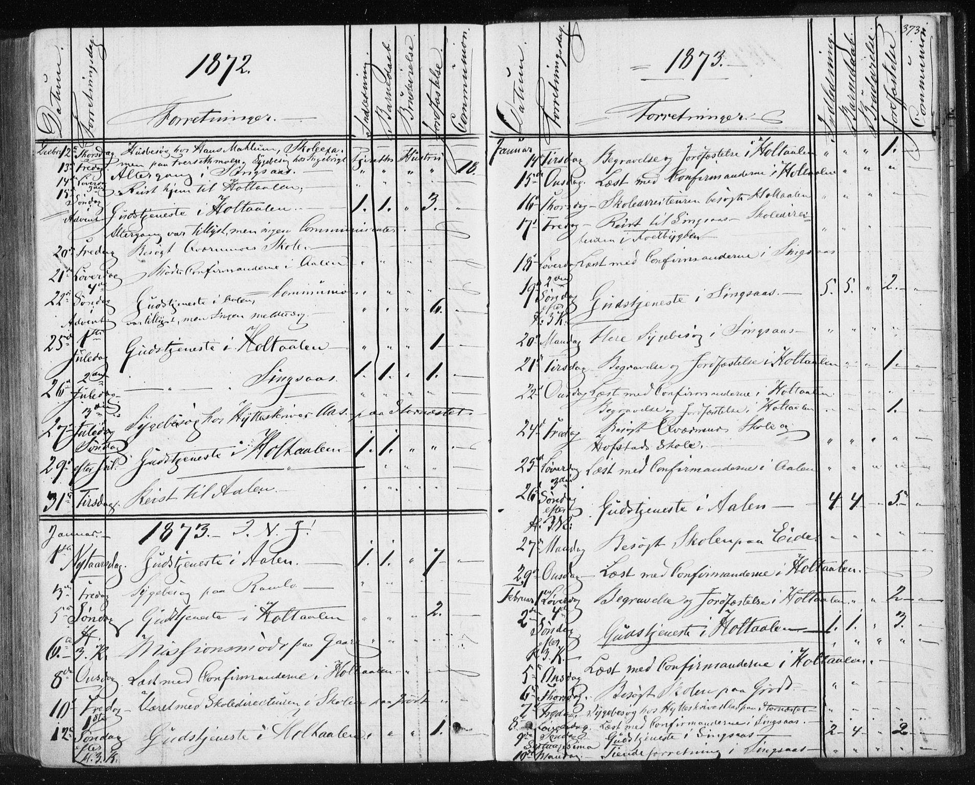 Ministerialprotokoller, klokkerbøker og fødselsregistre - Sør-Trøndelag, SAT/A-1456/685/L0969: Parish register (official) no. 685A08 /1, 1870-1878, p. 373