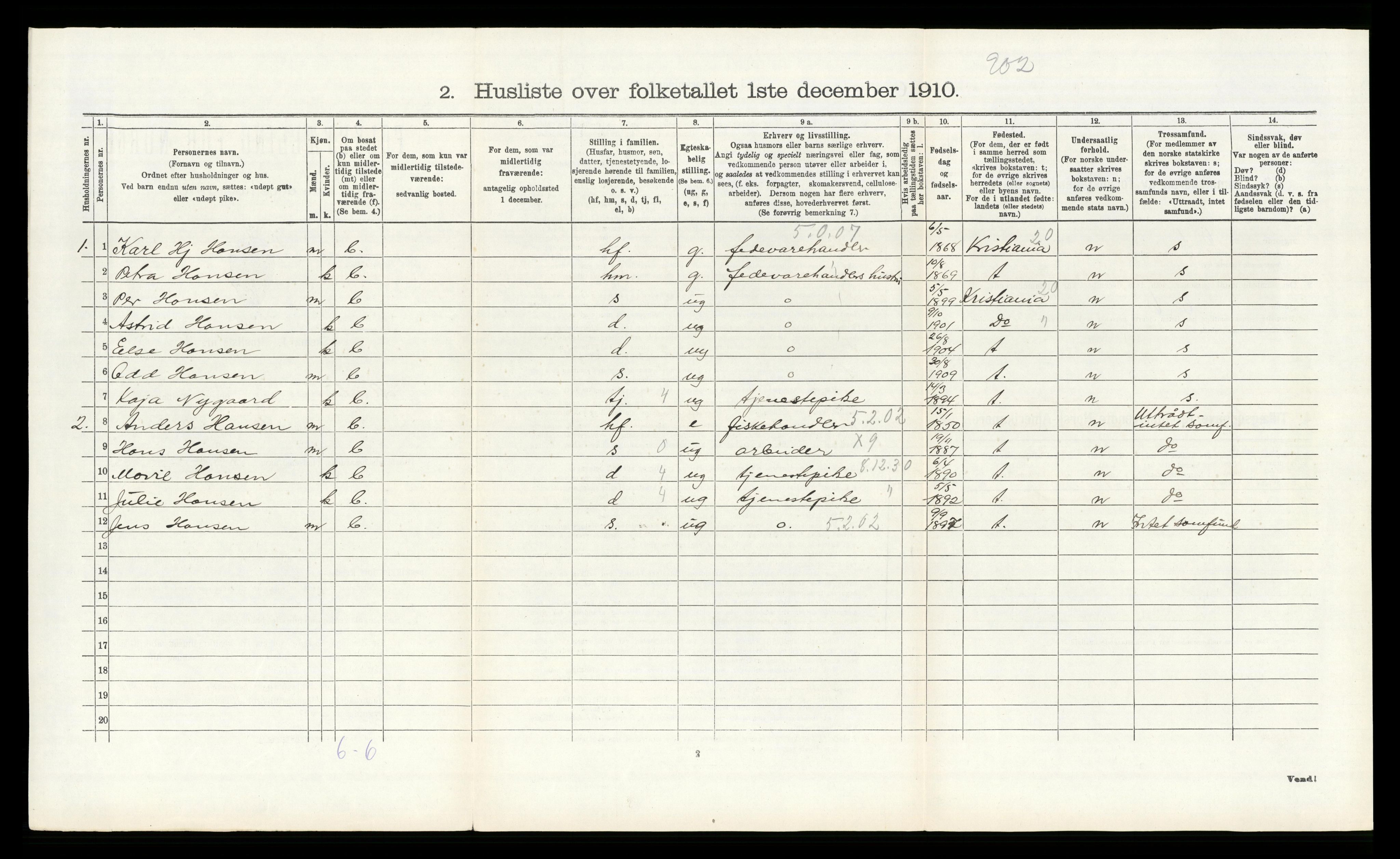 RA, 1910 census for Modum, 1910, p. 553