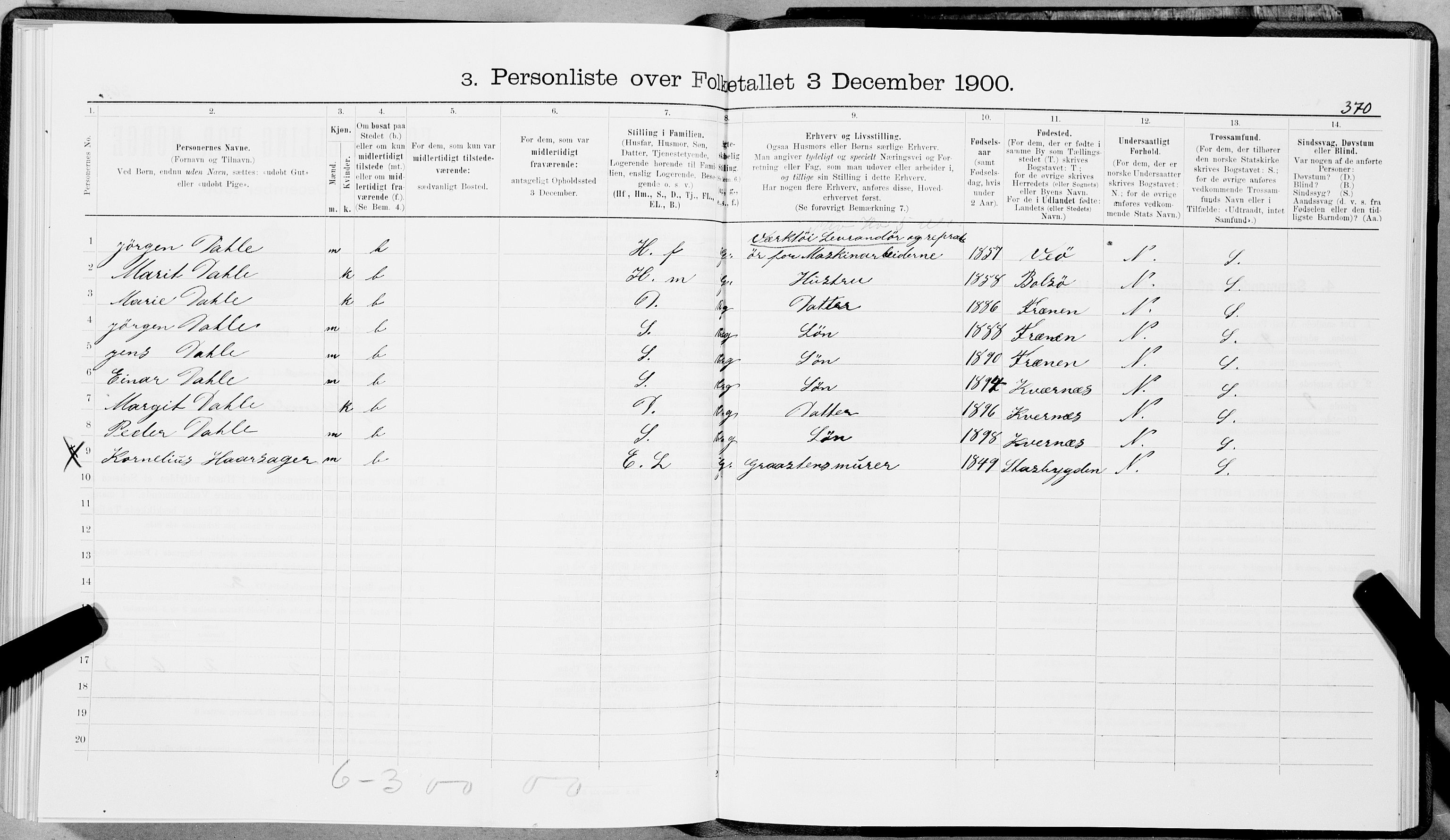SAT, 1900 census for Trondheim, 1900, p. 11676