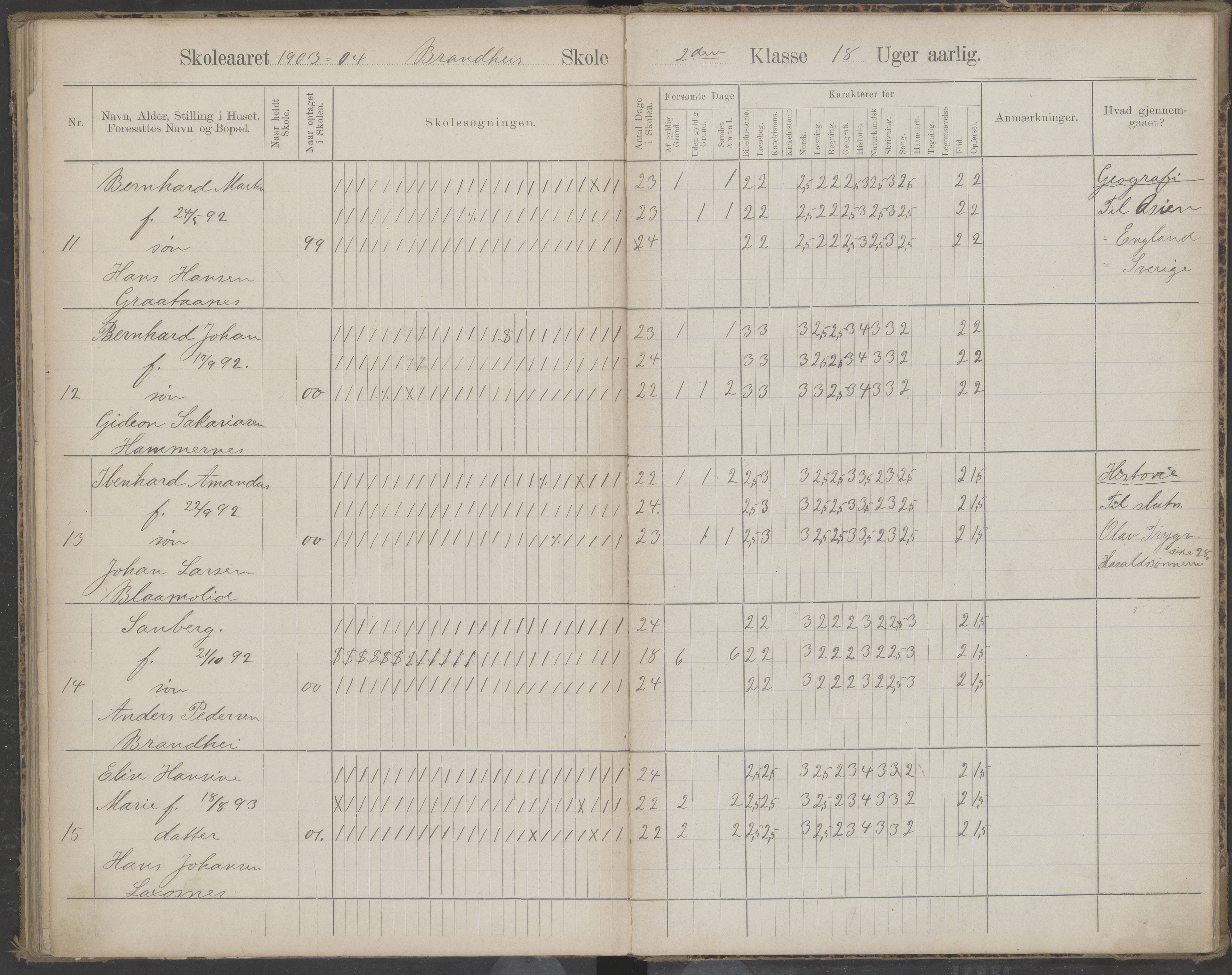 Beiarn kommune. Brandhei skolekrets, AIN/K-18390.510.03/442/L0003: Karakter/oversiktsprotokoll, 1893-1910