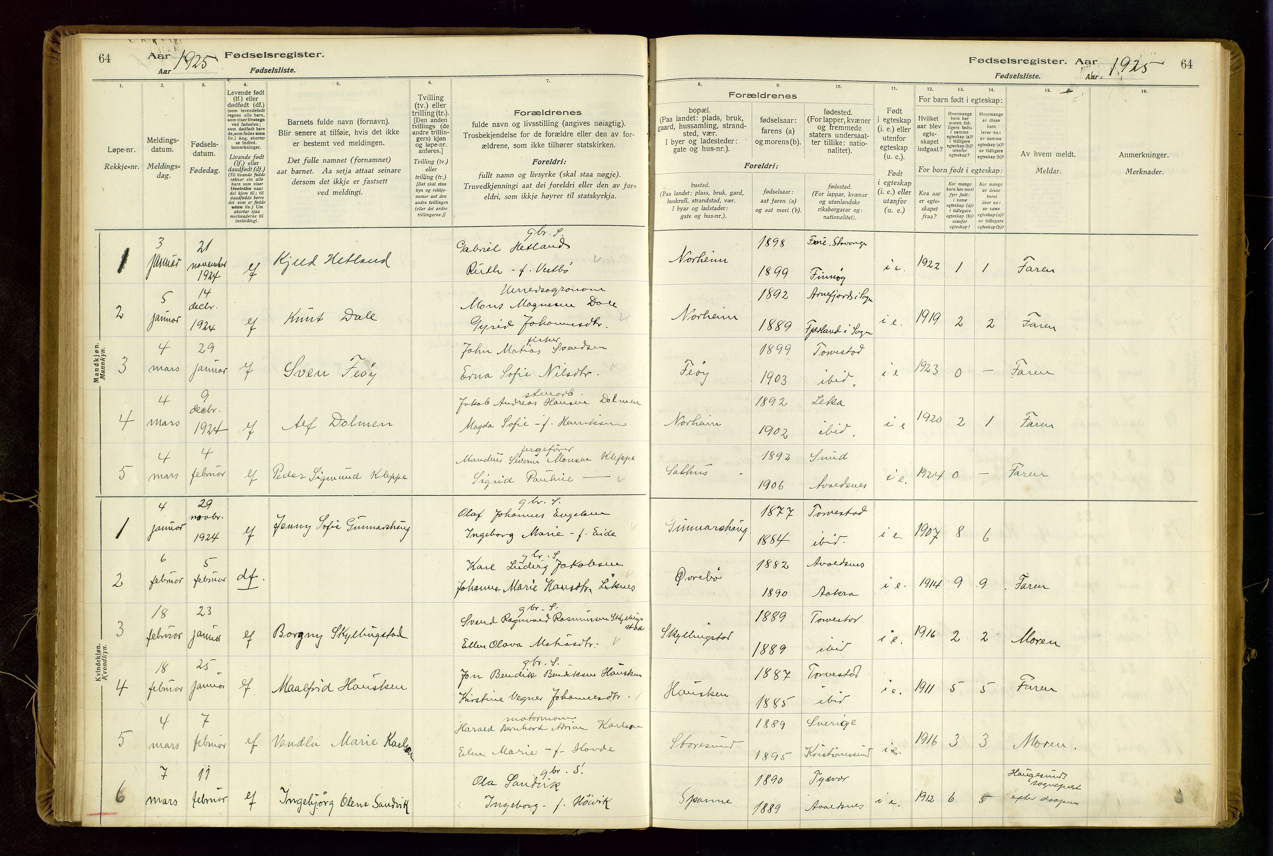 Torvastad sokneprestkontor, SAST/A -101857/I/Id/L0002: Birth register no. 2, 1916-1950, p. 64
