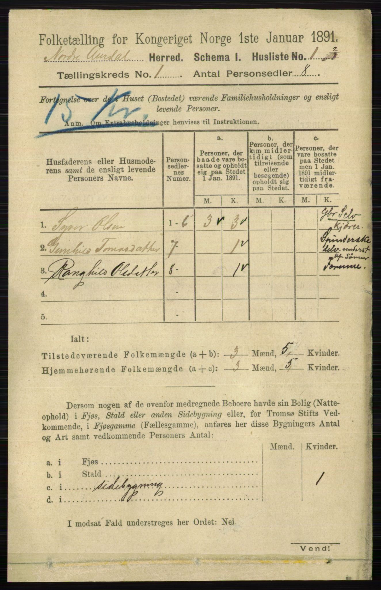 RA, 1891 census for 0542 Nord-Aurdal, 1891, p. 45
