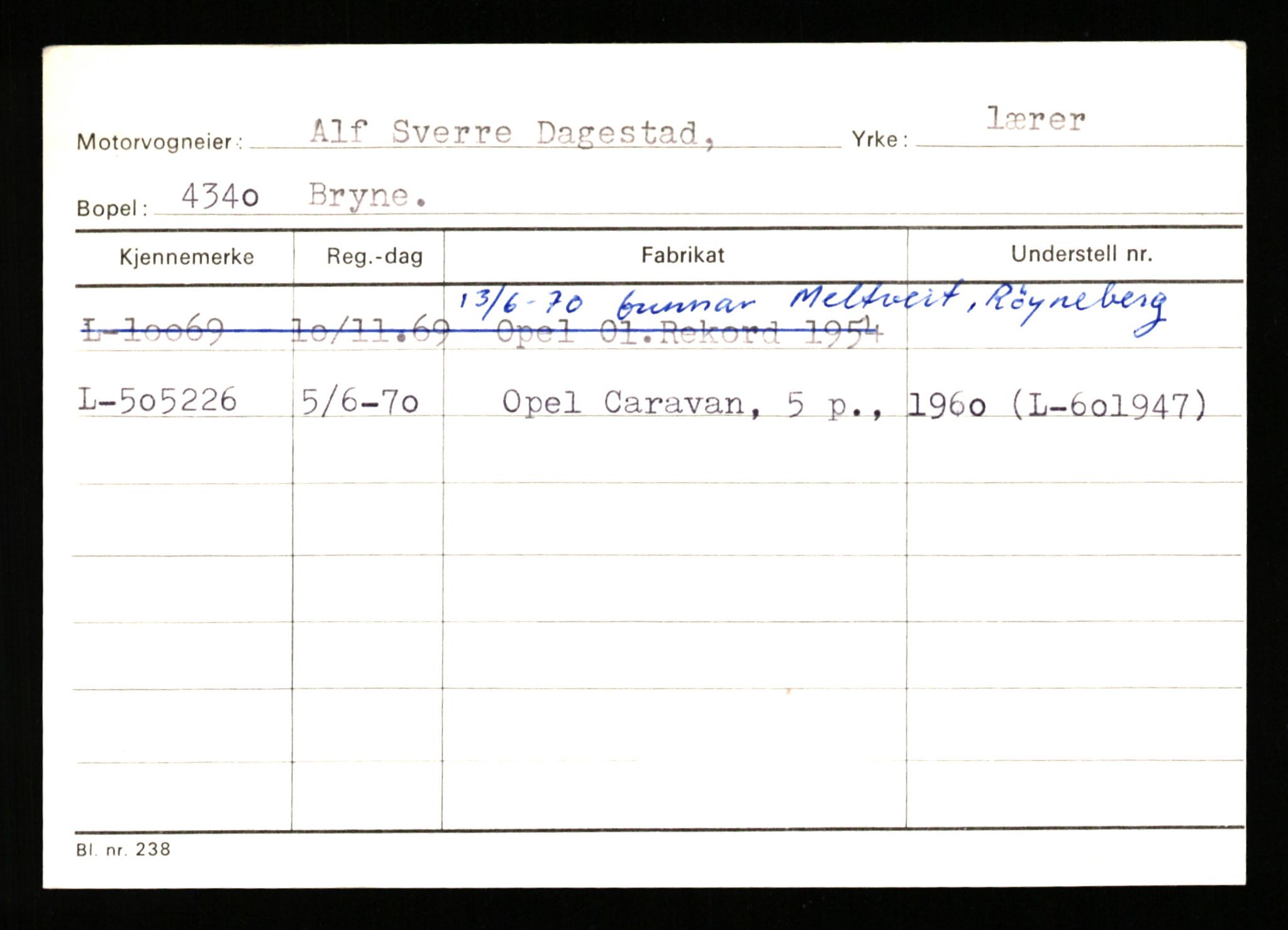 Stavanger trafikkstasjon, SAST/A-101942/0/H/L0005: Bue - Dahlstrøm, 1930-1971, p. 2255