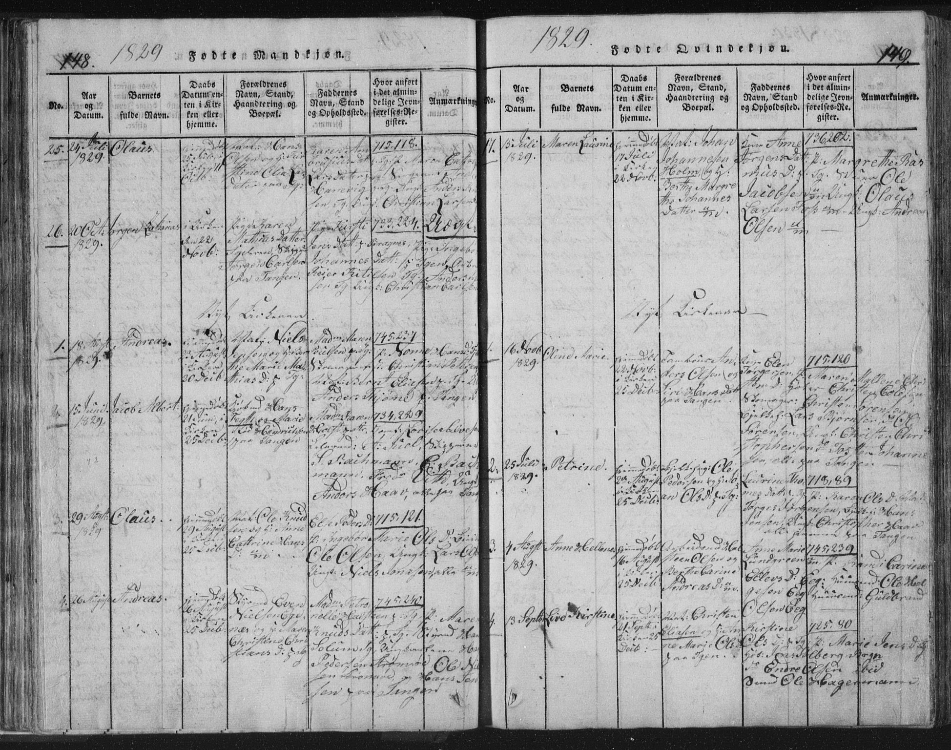 Strømsø kirkebøker, AV/SAKO-A-246/F/Fb/L0004: Parish register (official) no. II 4, 1814-1843, p. 148-149