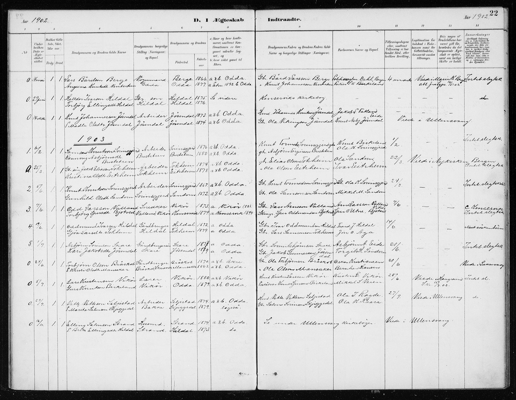 Odda Sokneprestembete, AV/SAB-A-77201/H/Haa: Parish register (official) no. D 1, 1887-1914, p. 22